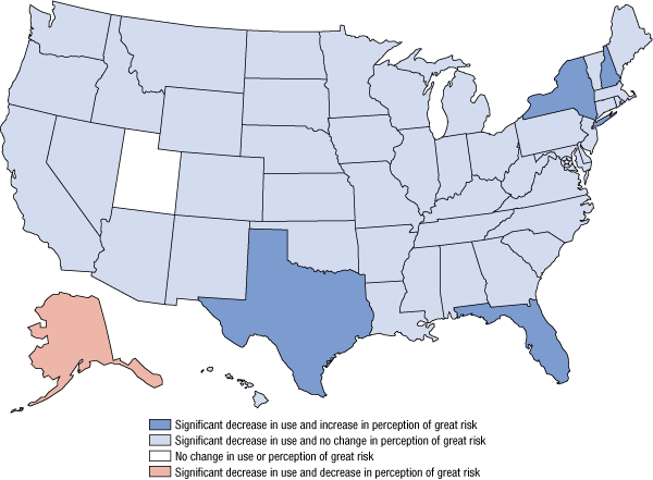 This map of the United States shows states with significant change from 2002–2003 to 2012–2013 in past month cigarette use and perceptions of great risk of smoking one or more packs of cigarettes per day among persons aged 12 to 17. Between 2002–2003 and 2012–2013, most states experience a significant decrease in use and no change in perception of great risk. Four states (Texas, Florida, New York, and New Hampshire) experienced a significant decrease in use and an increase in perception of great risk. One state (Utah) experienced no change in use or perception of great risk, and one state (Alaska) experienced a significant decrease in use and a decrease in perception of great risk. If you would like someone from our staff to read the numbers on this graph or table image to you, please call 240-276-1250.