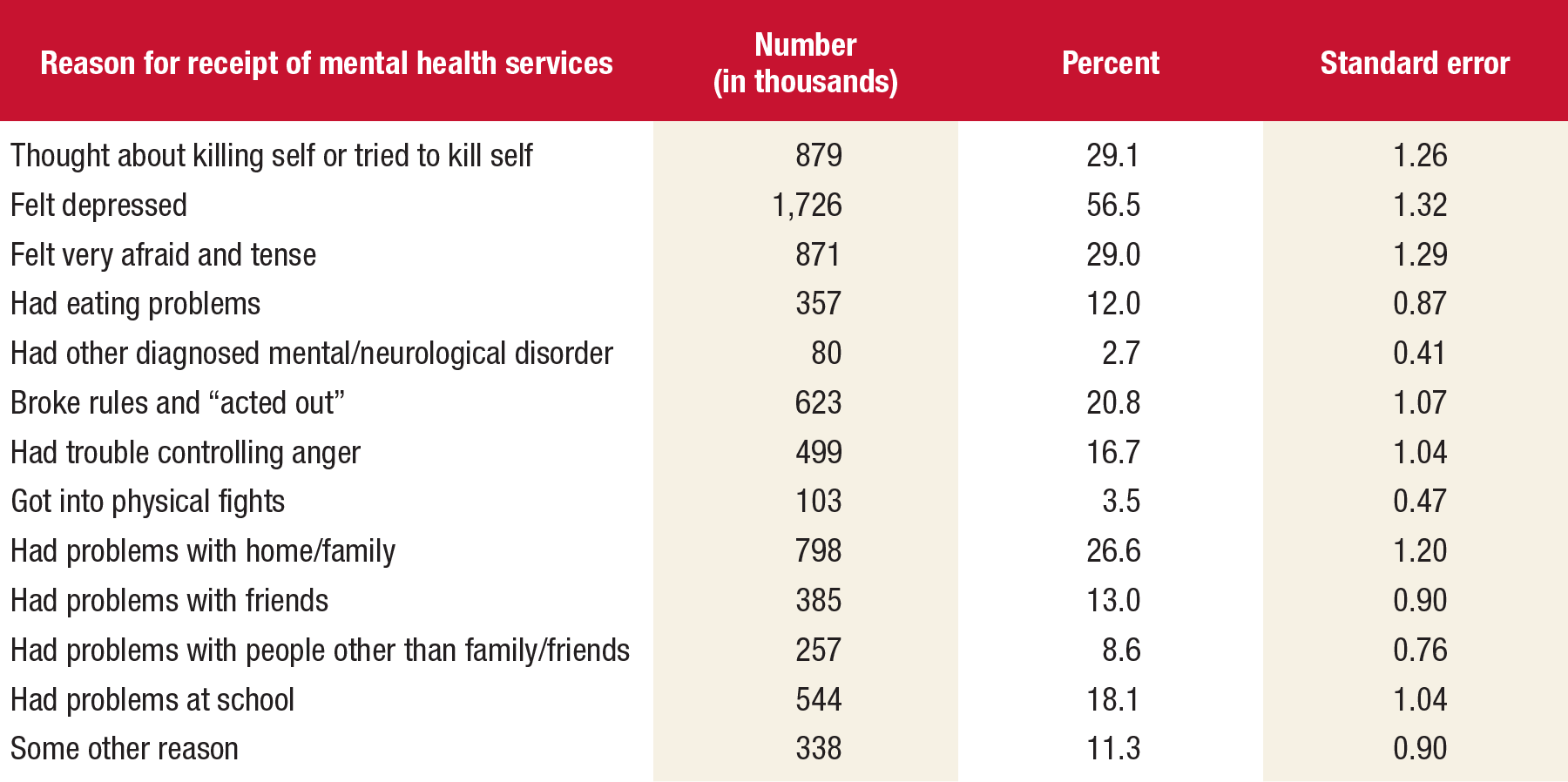 [ Click Here to Enter an Alternate Text for this Image ]