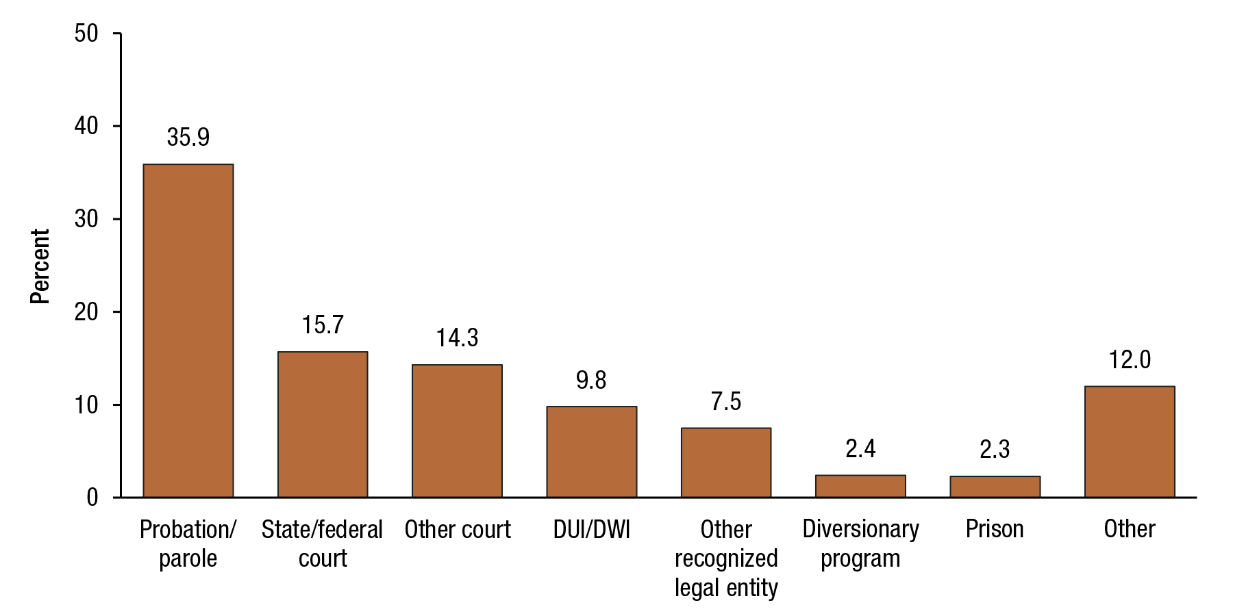 [ Click Here to Enter an Alternate Text for this Image ]