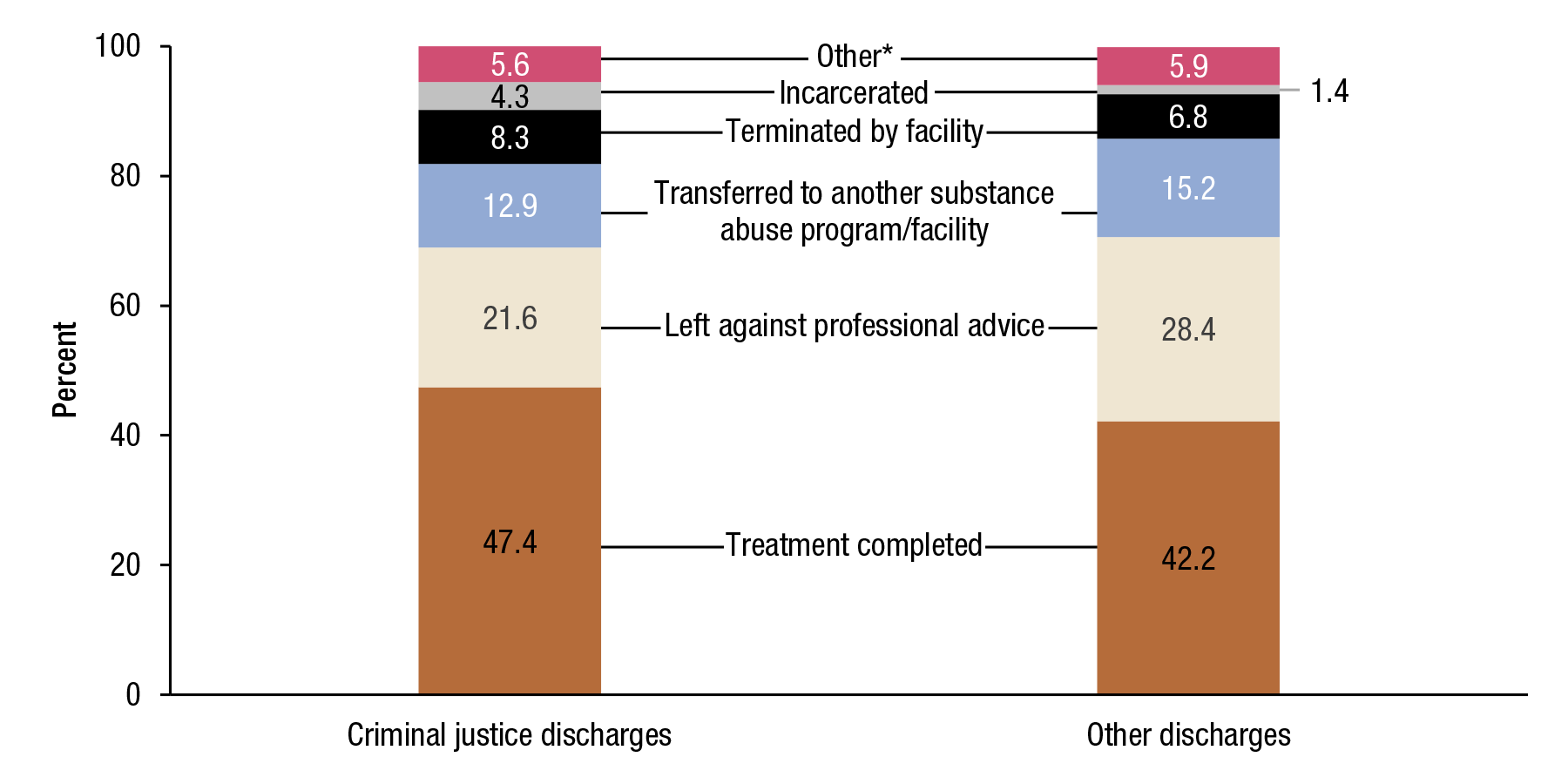 [ Click Here to Enter an Alternate Text for this Image ]