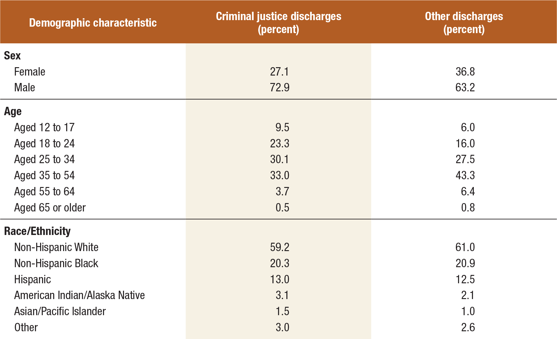 [ Click Here to Enter an Alternate Text for this Image ]