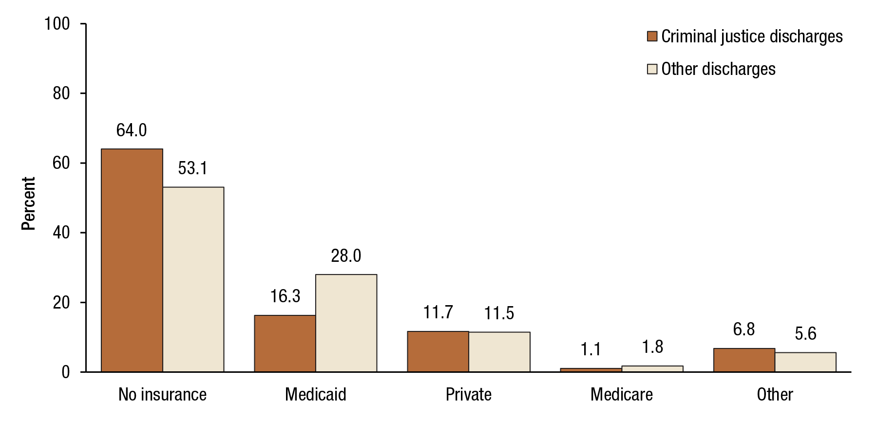 [ Click Here to Enter an Alternate Text for this Image ]