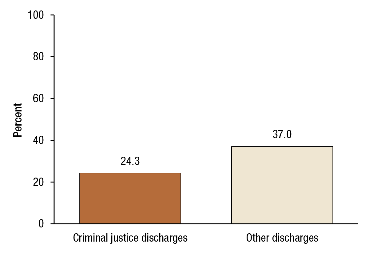 [ Click Here to Enter an Alternate Text for this Image ]