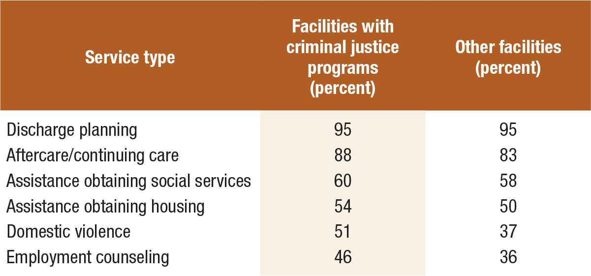 [ Click Here to Enter an Alternate Text for this Image ]