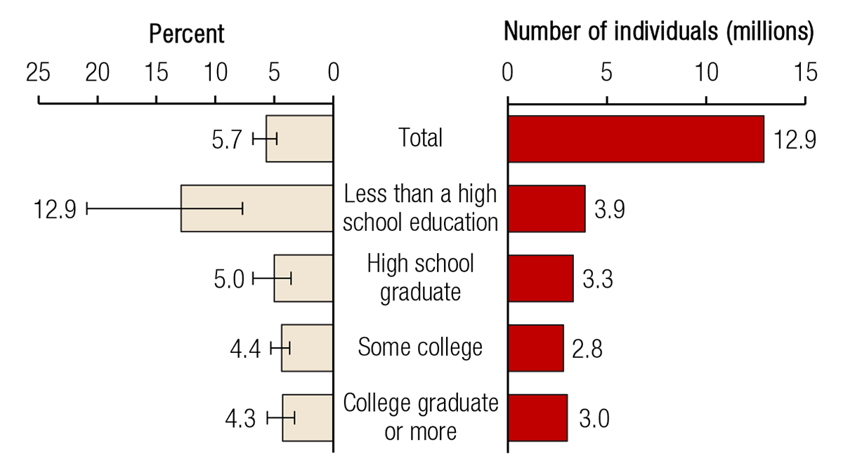 [ Click Here to Enter an Alternate Text for this Image ]