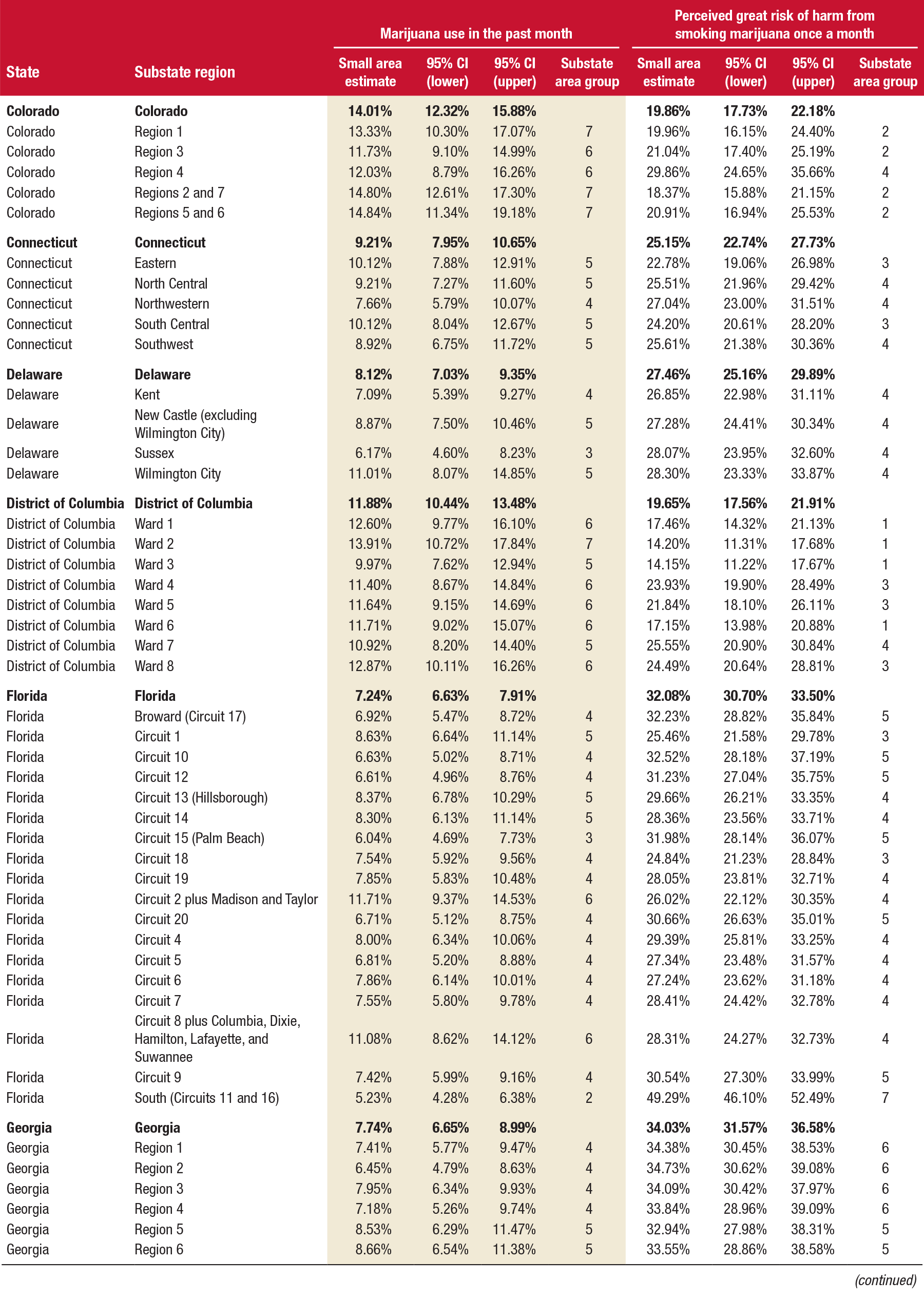 [ Click Here to Enter an Alternate Text for this Image ]