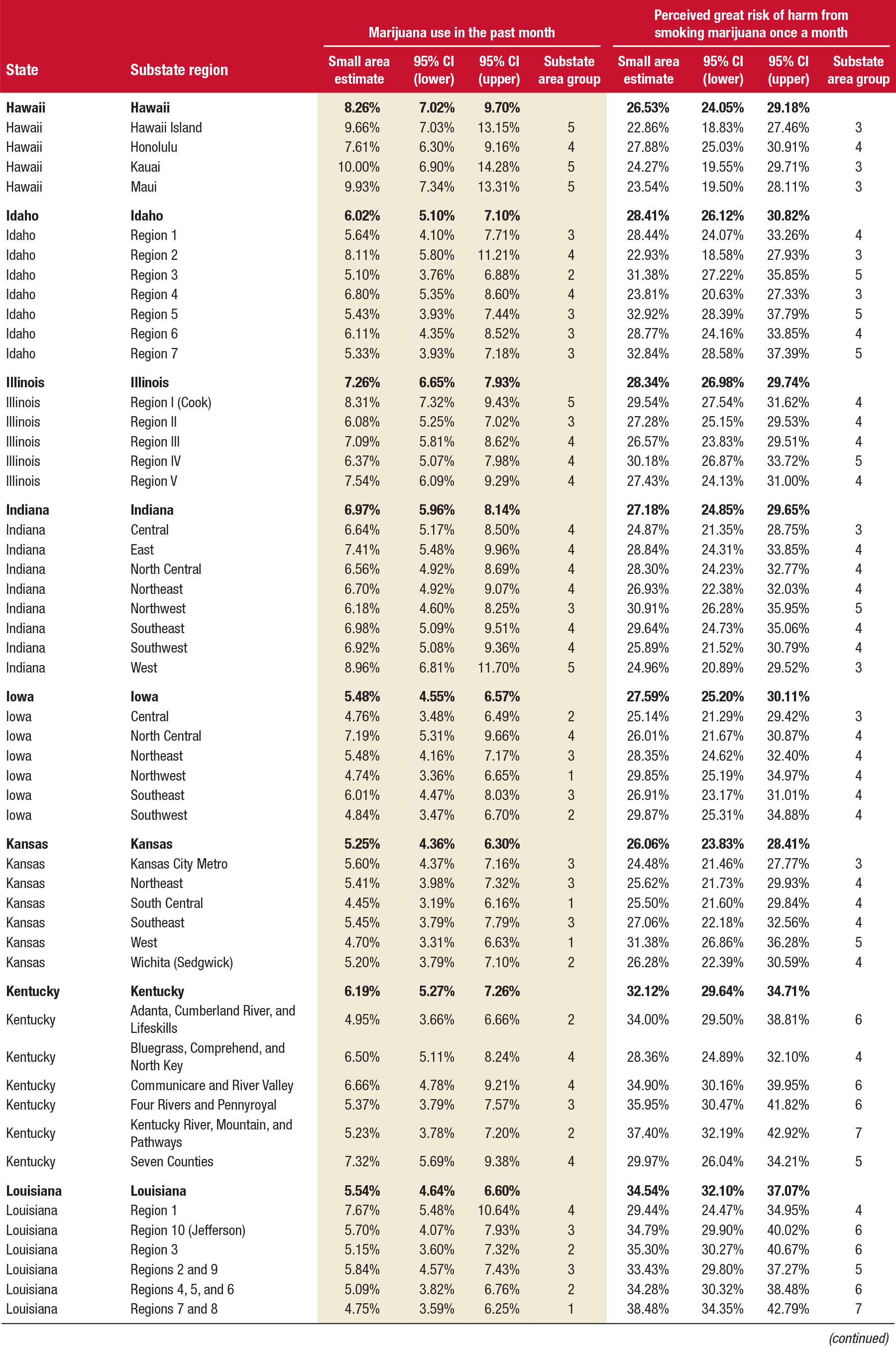 [ Click Here to Enter an Alternate Text for this Image ]