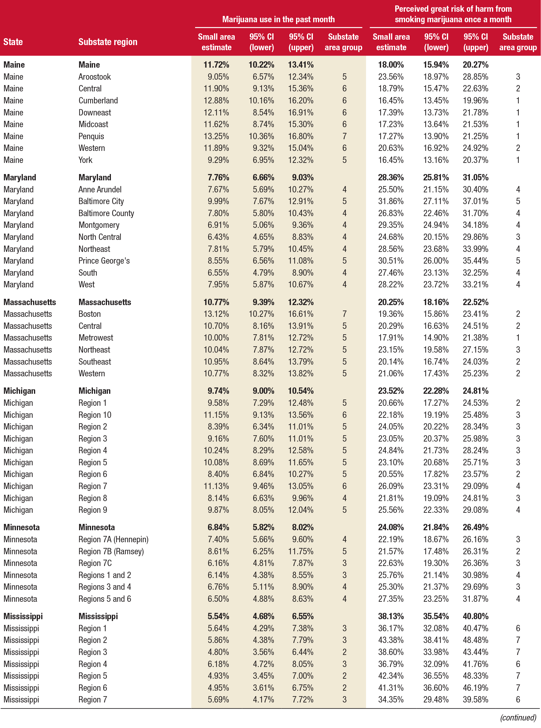 [ Click Here to Enter an Alternate Text for this Image ]