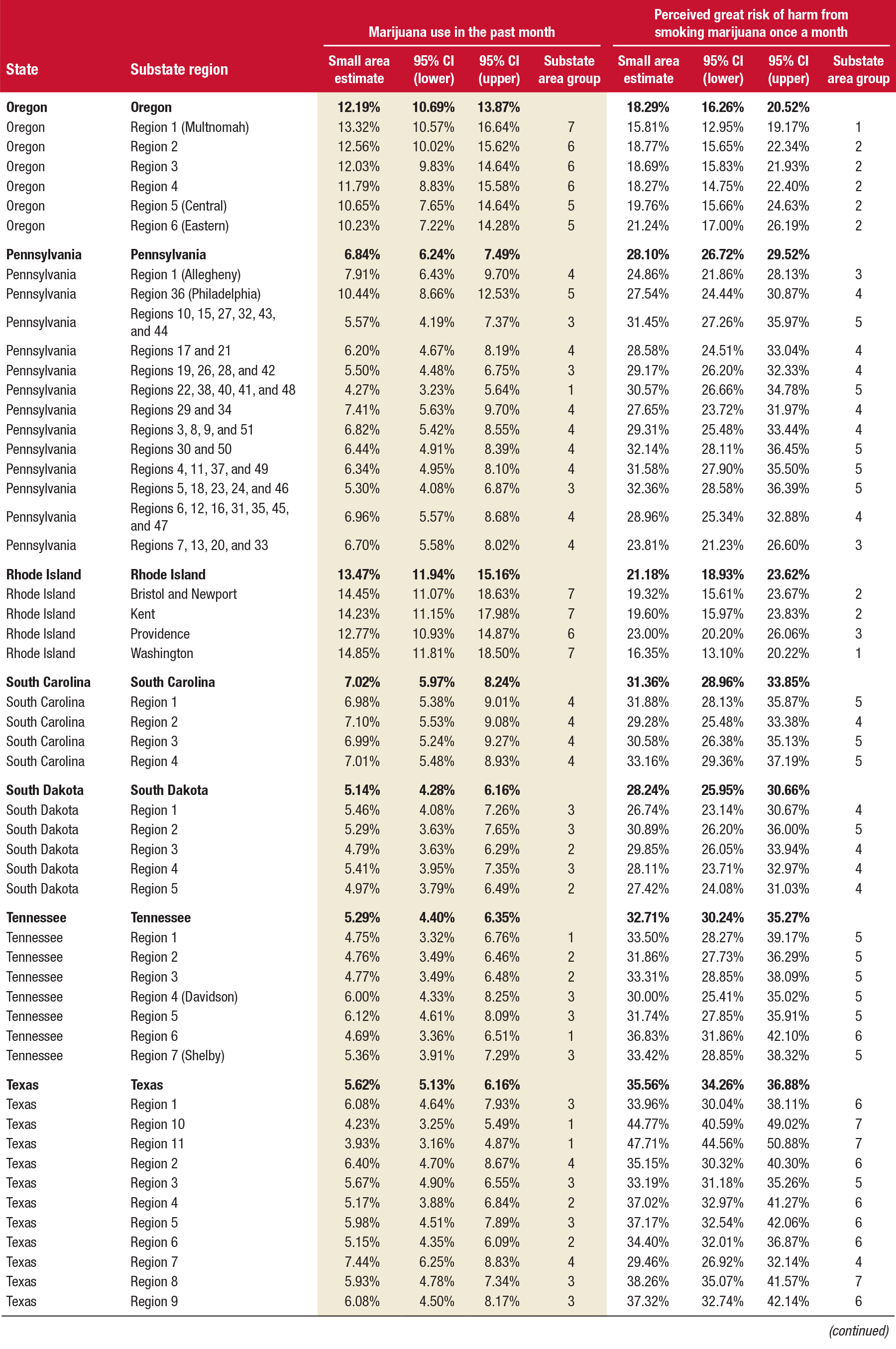 [ Click Here to Enter an Alternate Text for this Image ]