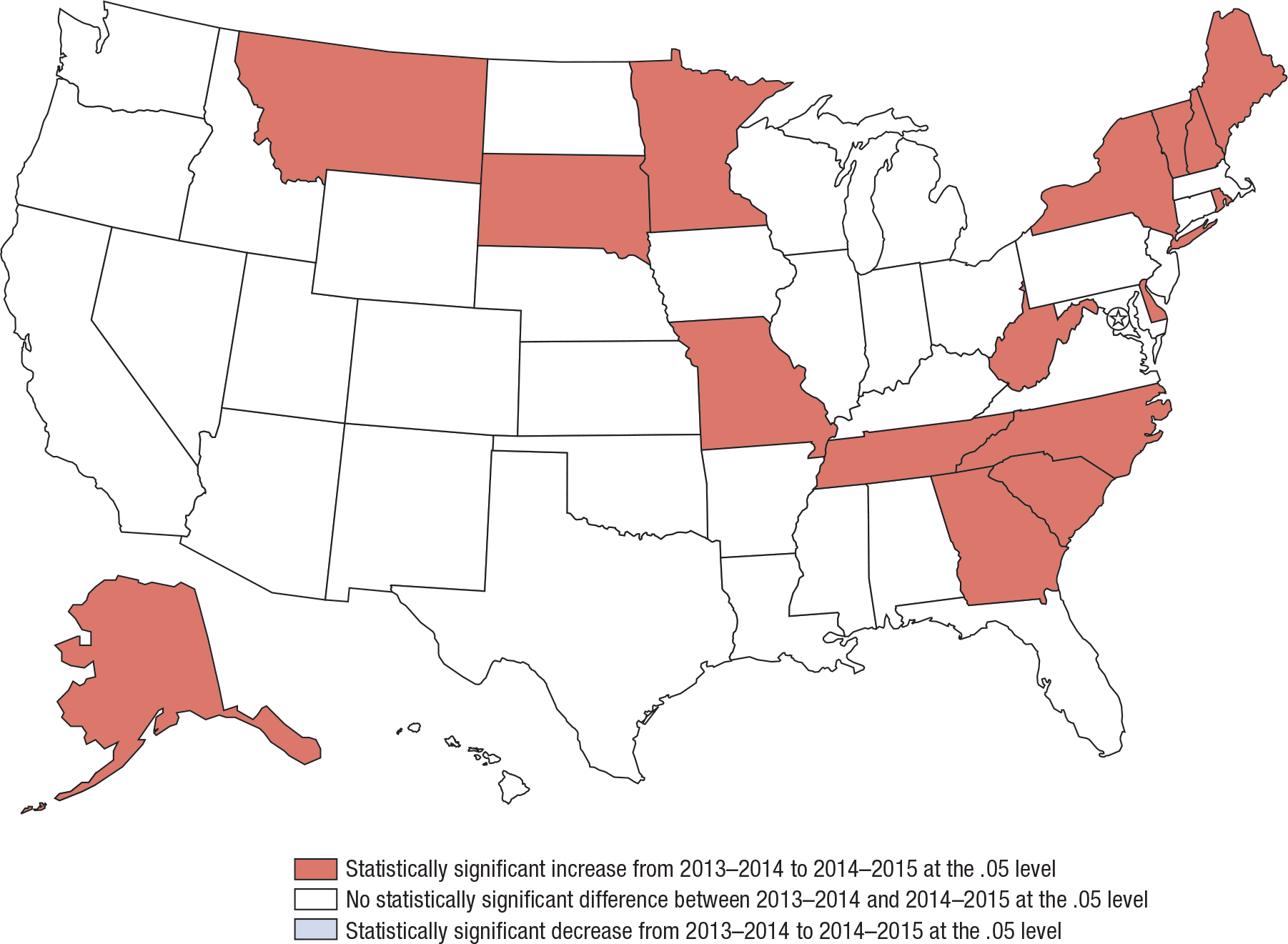 Figure 2 is a U.S. map with the 50 states and the District of Columbia color-coded to represent statistically significant differences in percentages of past year cocaine use among young adults aged 18 to 25, for 2013–2014 versus 2014–2015. The map legend includes three categories: Statistically significant increase from 2013–2014 to 2014–2015 at the .05 level, No statistically significant difference between 2013–2014 and 2014–2015 at the .05 level, and Statistically significant decrease from 2013–2014 to 2014–2015 at the .05 level. Alaska, Montana, South Dakota, Minnesota, Missouri, Tennessee, Maine, Vermont, New Hampshire, New York, Rhode Island, Delaware, Virginia, North Carolina, South Carolina, and Georgia had a statistically significant increase in the percentage of past year cocaine use among young adults aged 18 to 25 for 2013–2014 versus 2014–2015. The rest of the states had no statistically significant differences in the percentage of past year cocaine use among young adults aged 18 to 25 for 2013–2014 versus 2014–2015. No states had a statistically significant decrease for 2013–2014 versus 2014–2015. 