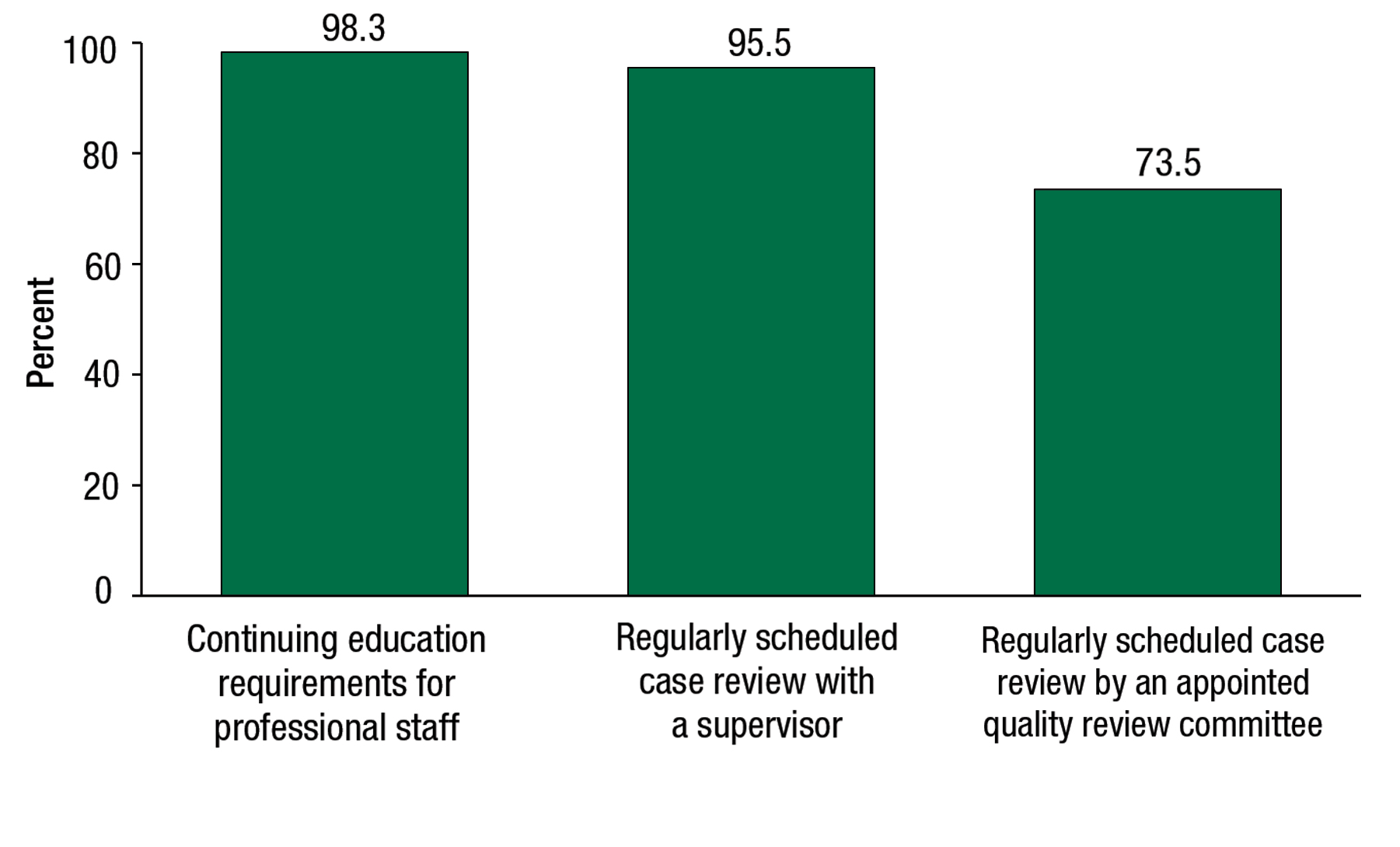 [ Click Here to Enter an Alternate Text for this Image ]