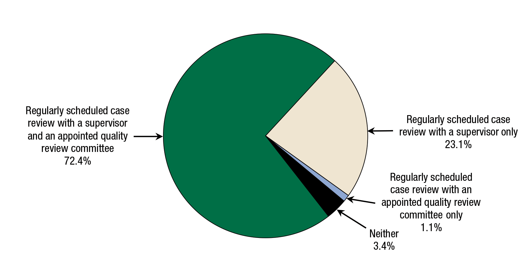 [ Click Here to Enter an Alternate Text for this Image ]