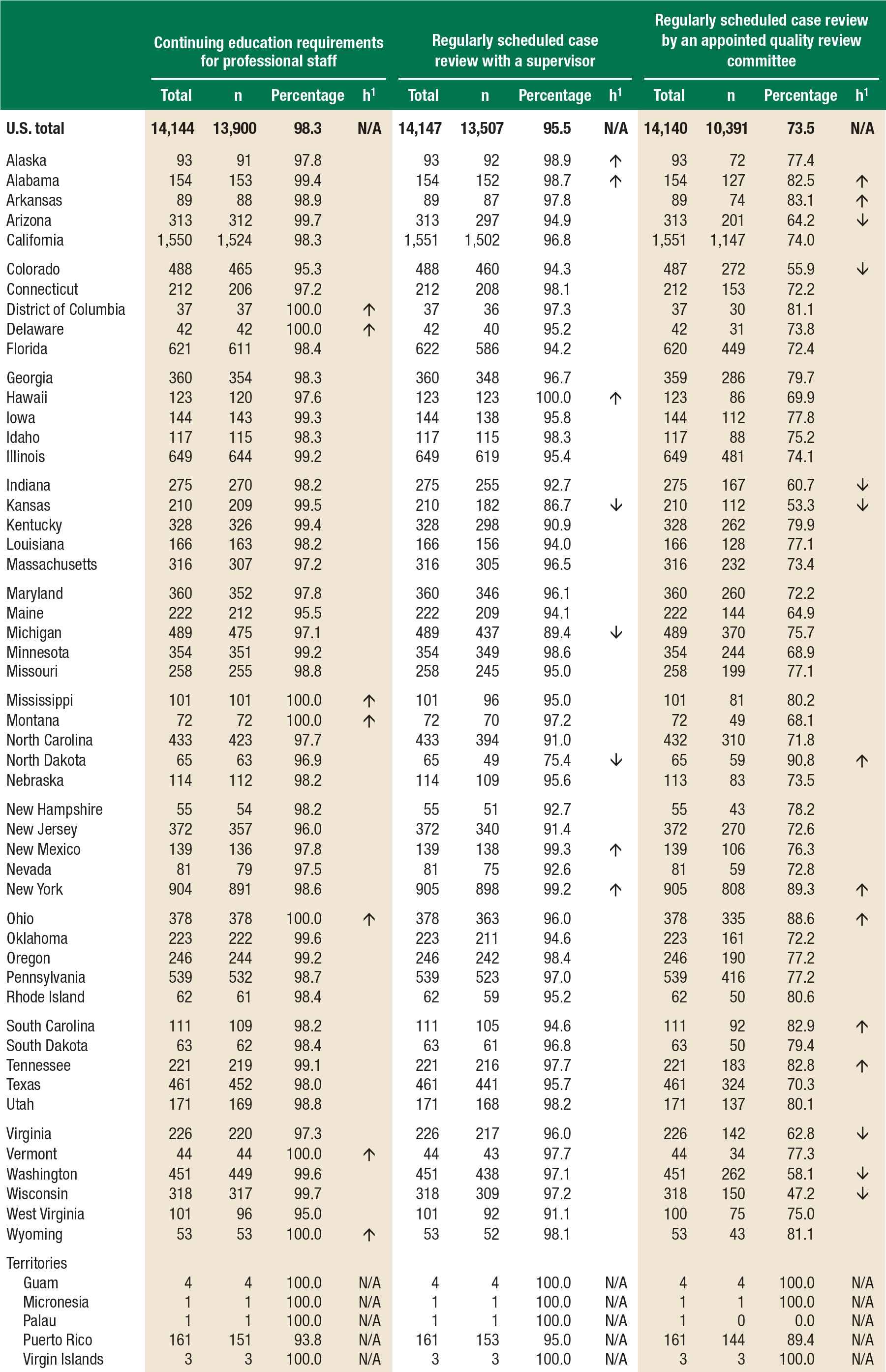 [ Click Here to Enter an Alternate Text for this Image ]