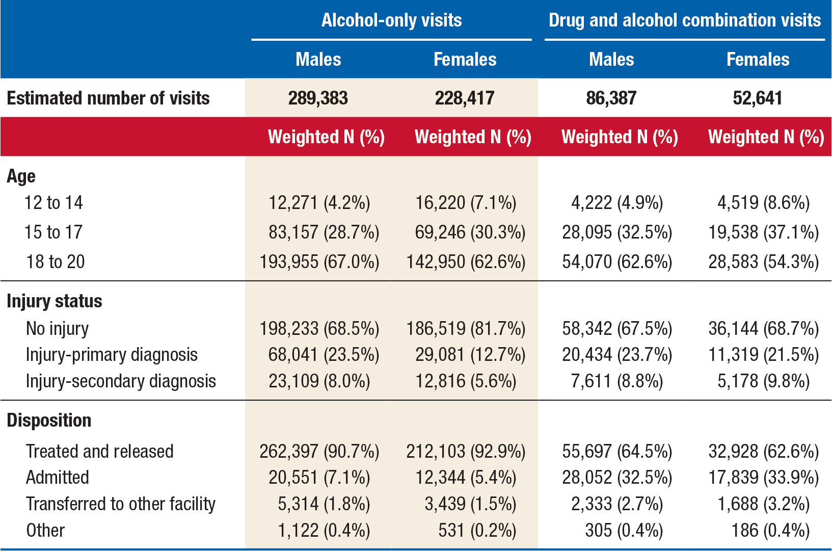 [ Click Here to Enter an Alternate Text for this Image ]