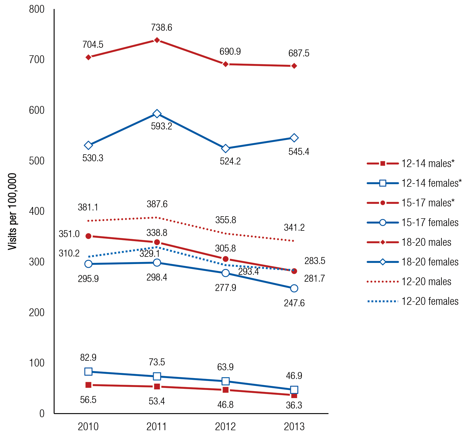 [ Click Here to Enter an Alternate Text for this Image ]