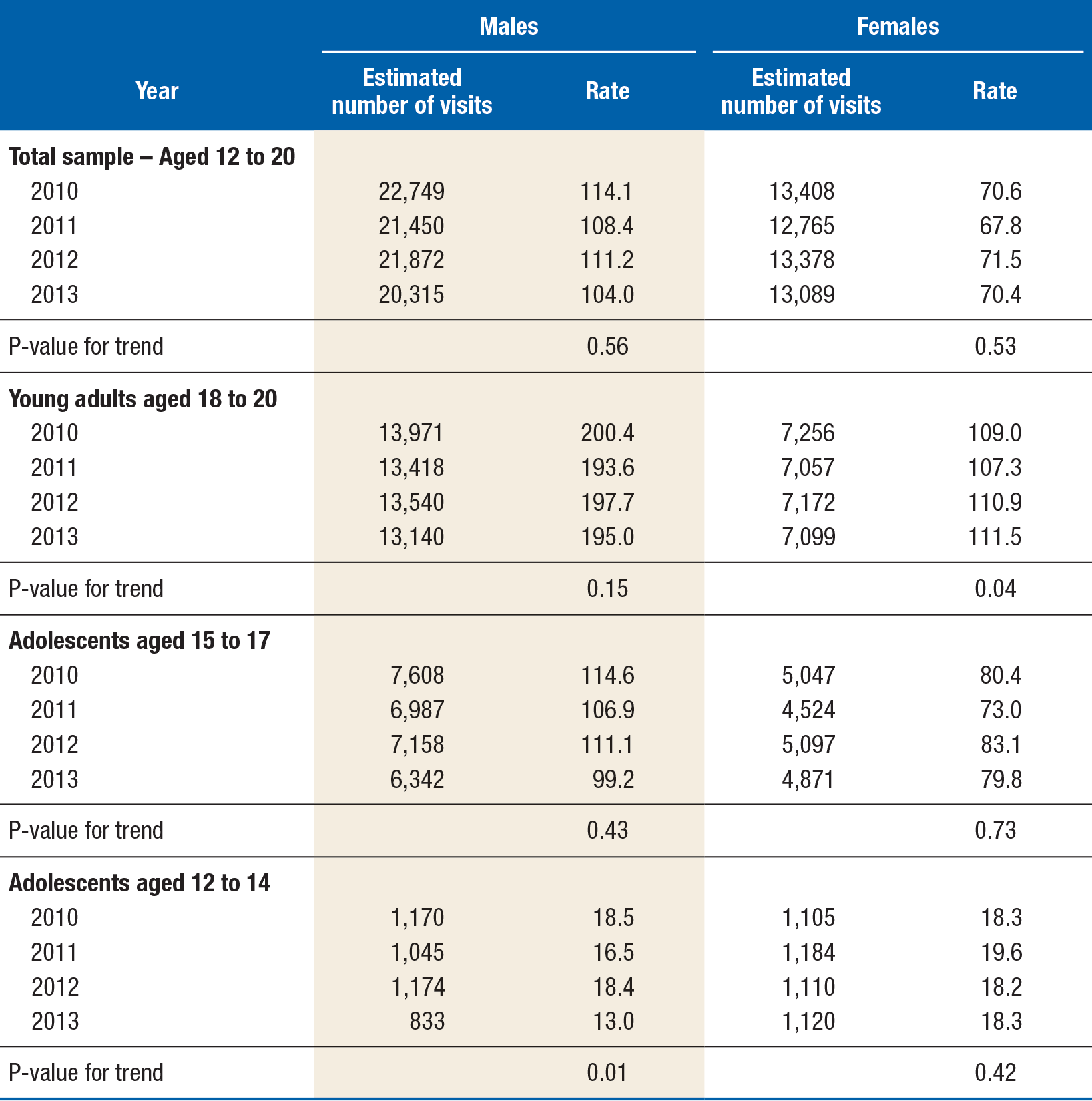 [ Click Here to Enter an Alternate Text for this Image ]