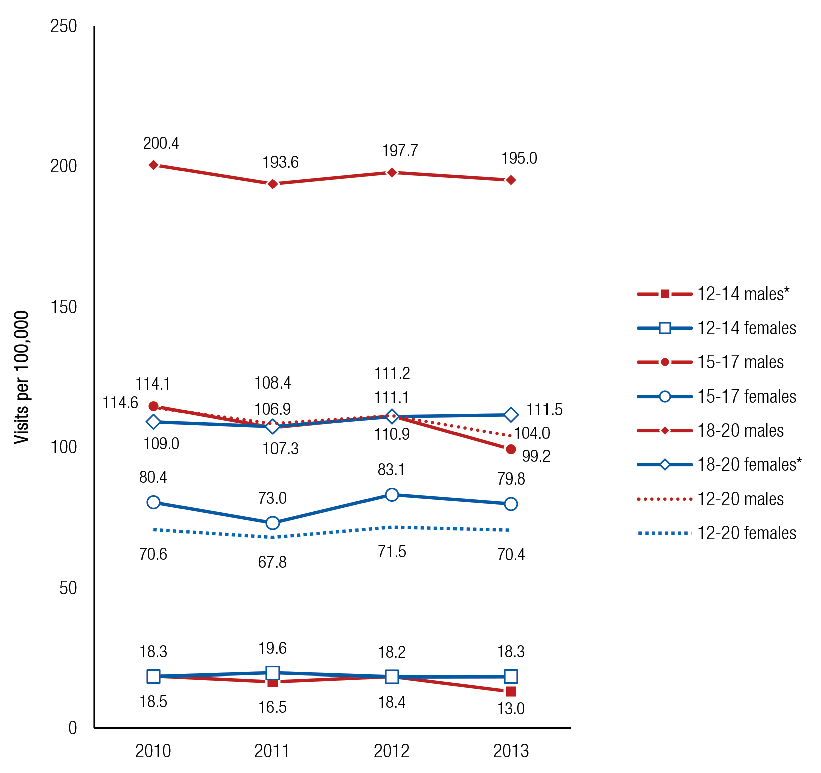 [ Click Here to Enter an Alternate Text for this Image ]