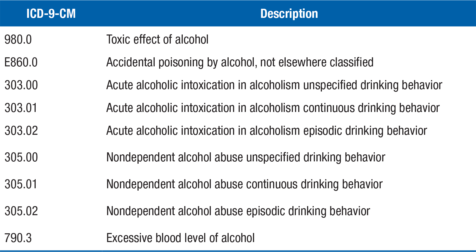 [ Click Here to Enter an Alternate Text for this Image ]