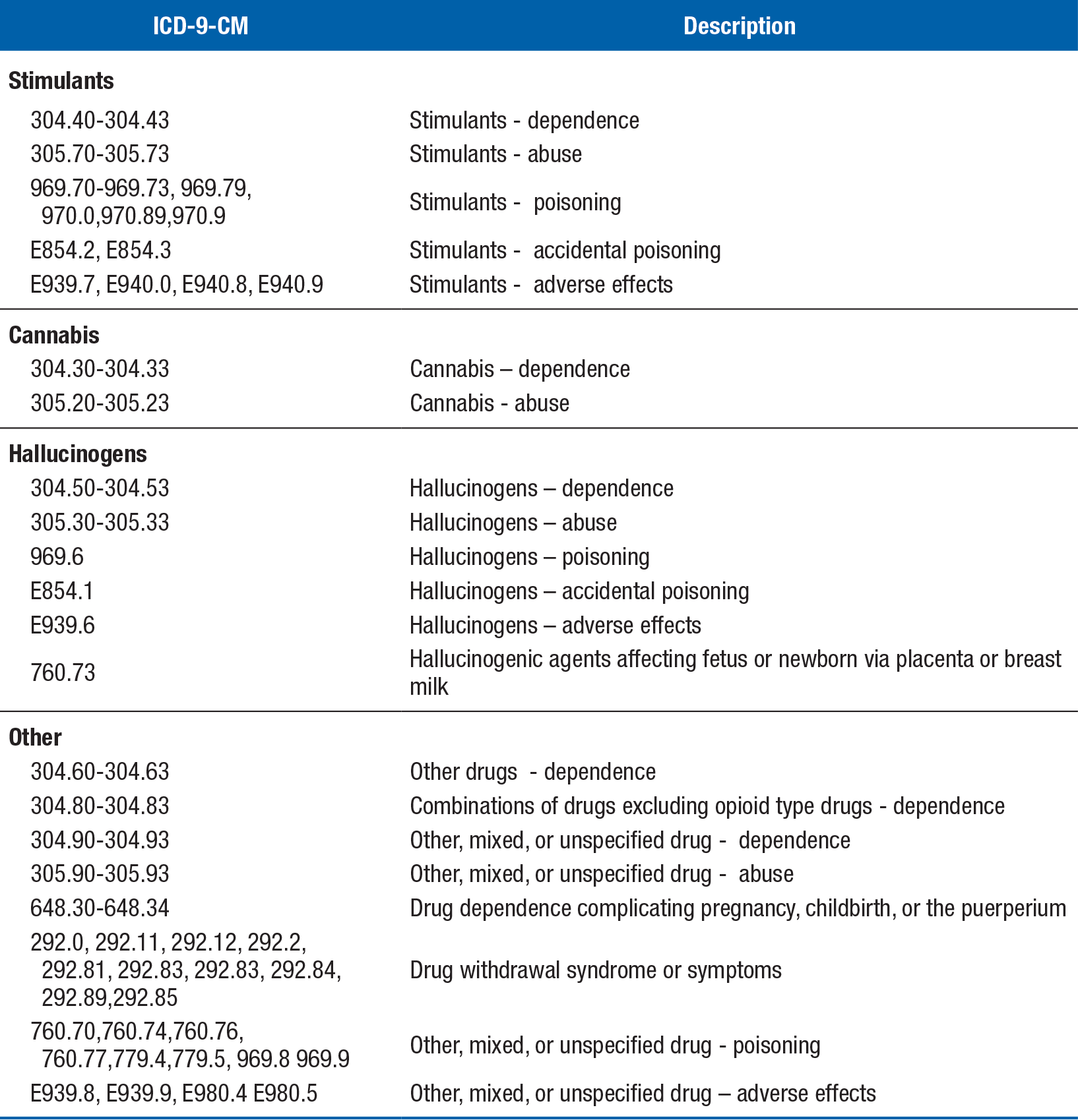 [ Click Here to Enter an Alternate Text for this Image ]