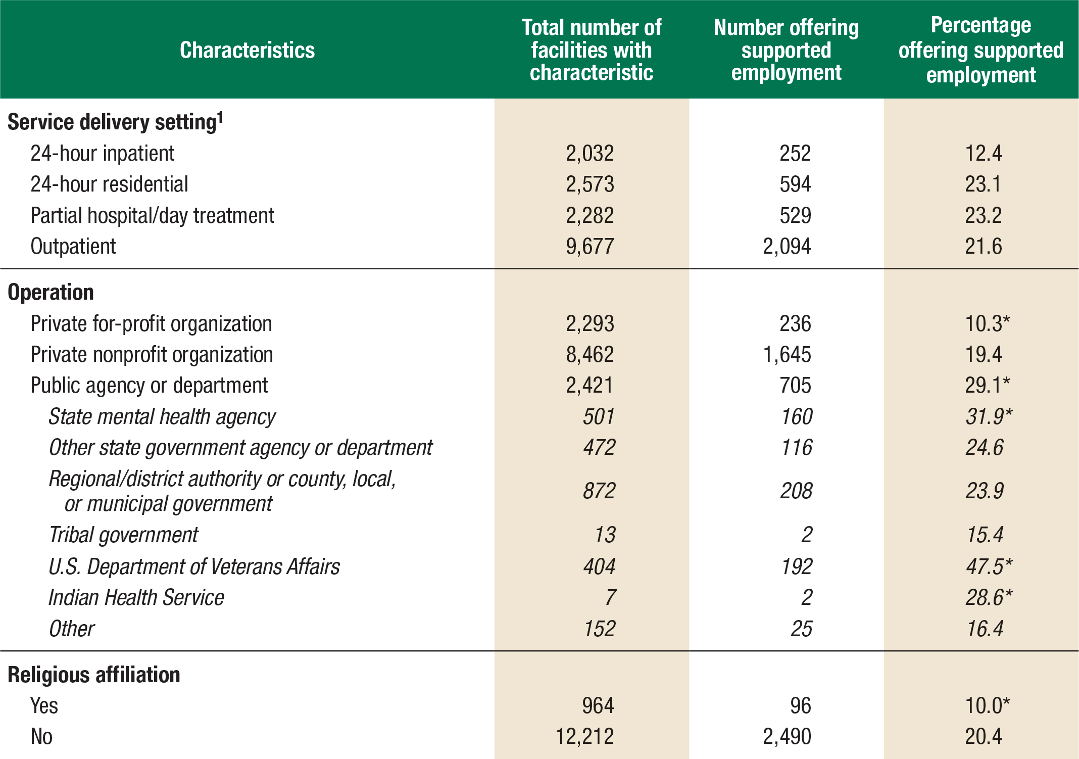 [ Click Here to Enter an Alternate Text for this Image ]