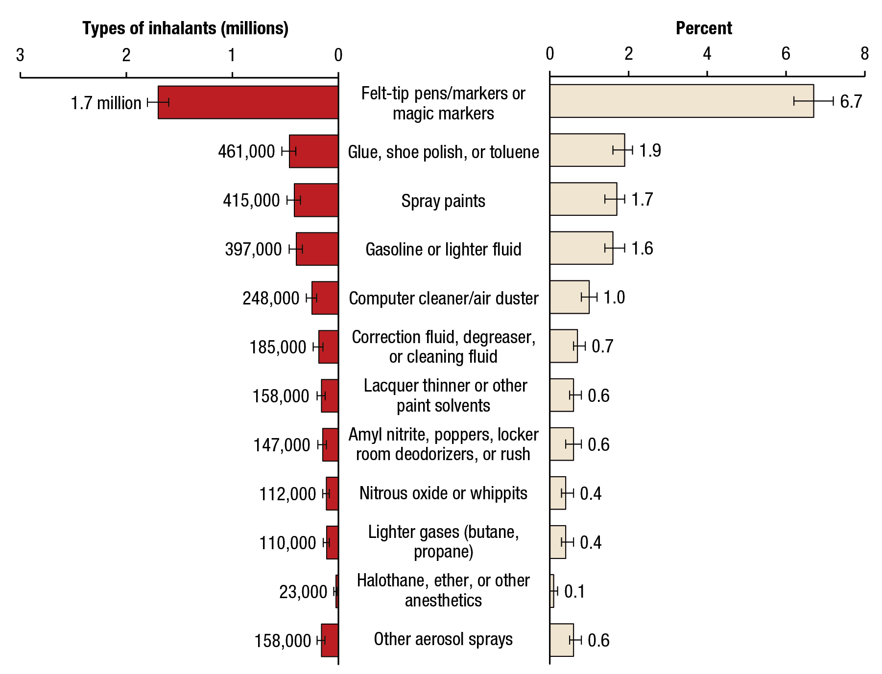 [ Click Here to Enter an Alternate Text for this Image ]