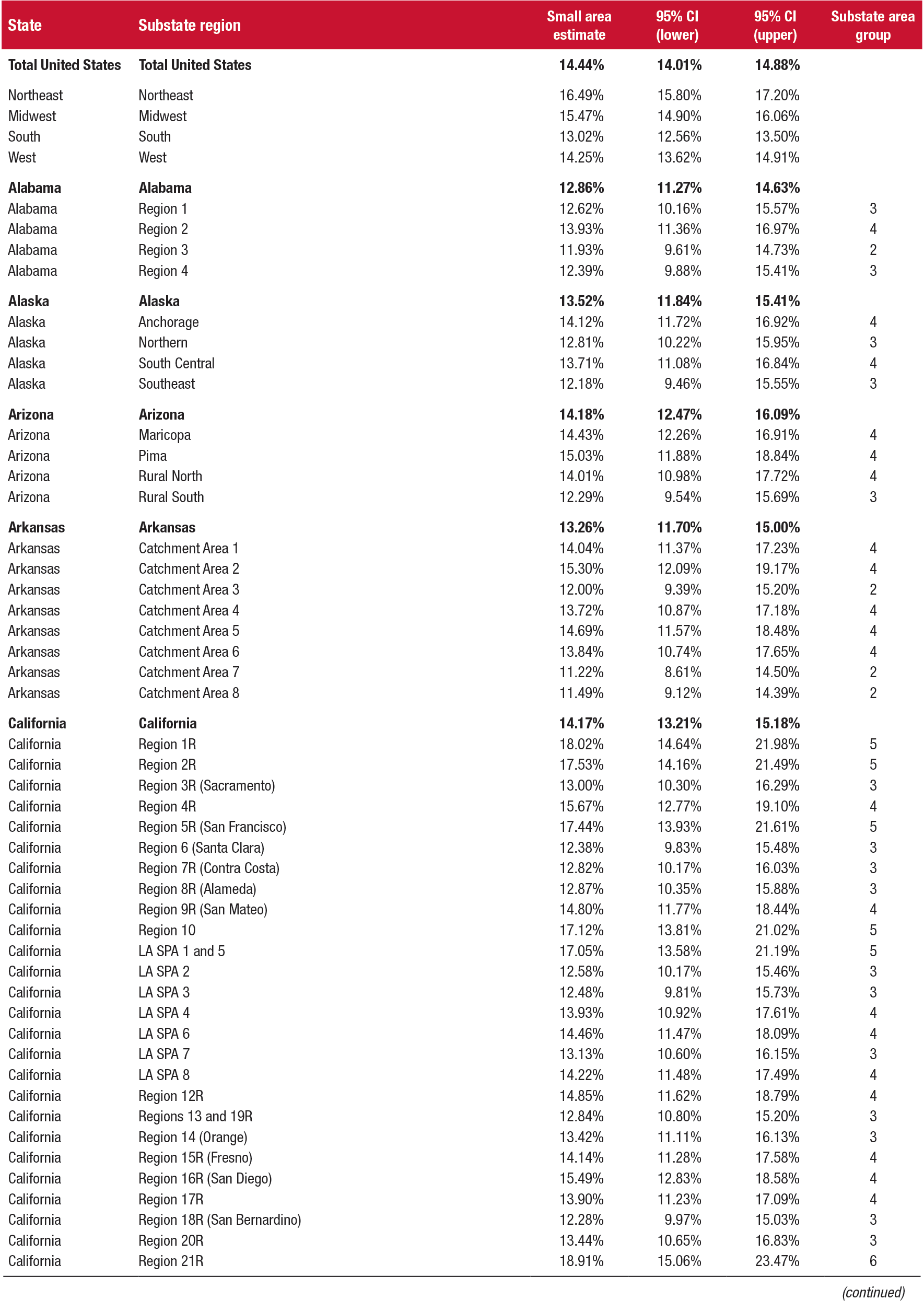 [ Click Here to Enter an Alternate Text for this Image ]