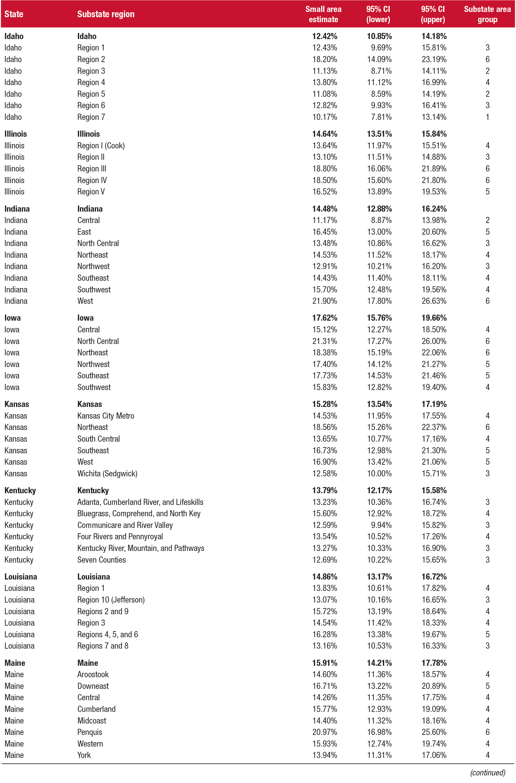 [ Click Here to Enter an Alternate Text for this Image ]