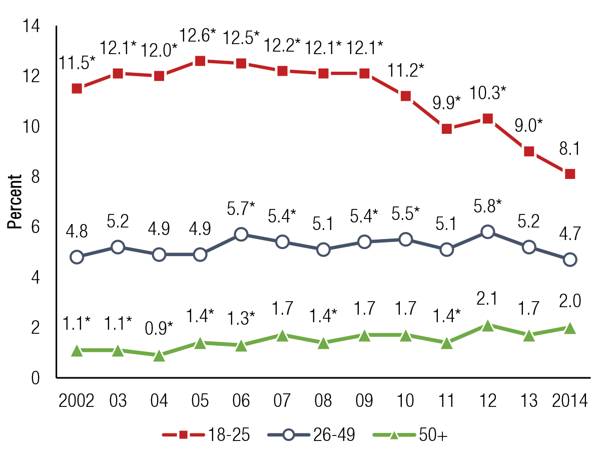 [ Click Here to Enter an Alternate Text for this Image ]