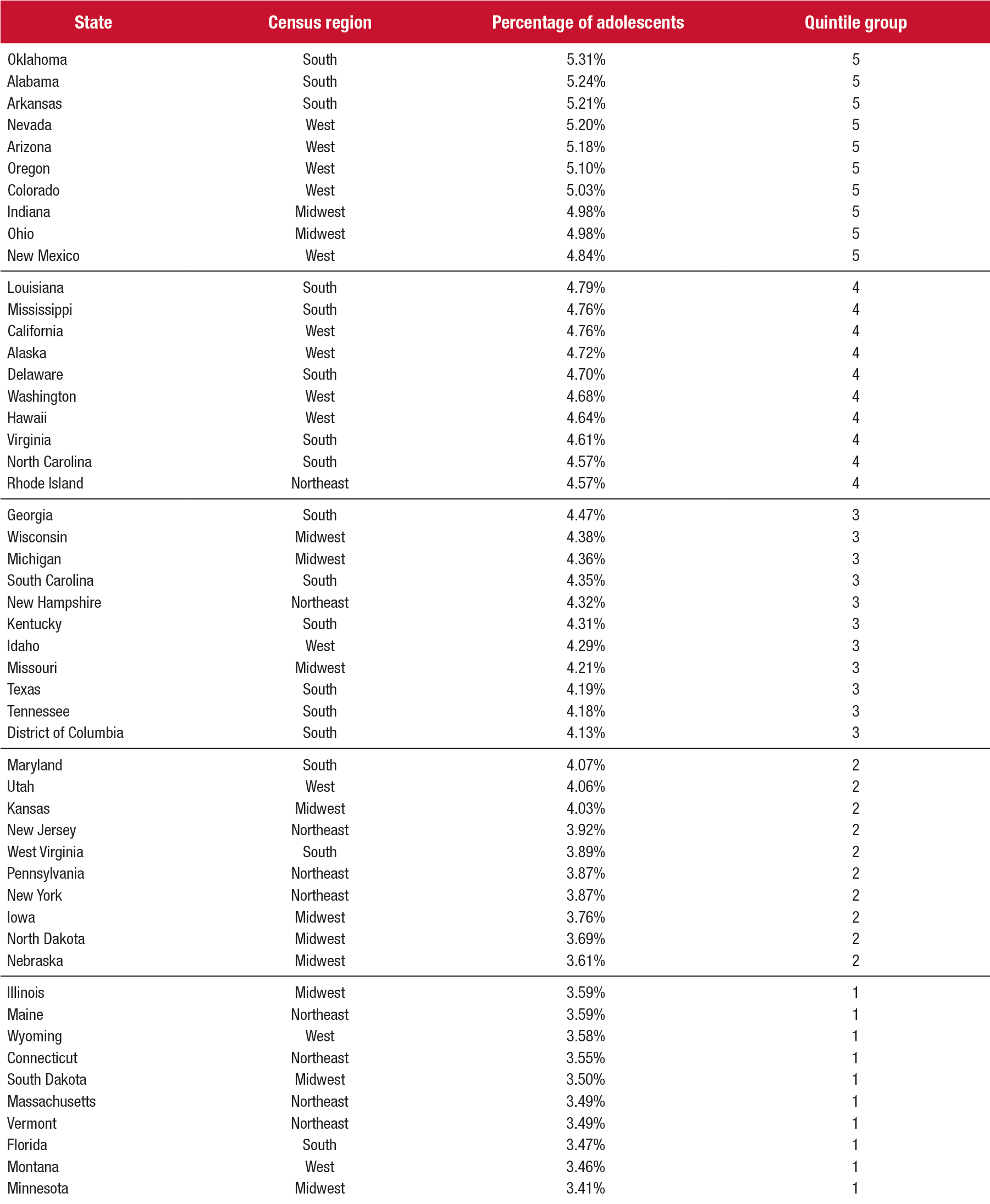 [ Click Here to Enter an Alternate Text for this Image ]