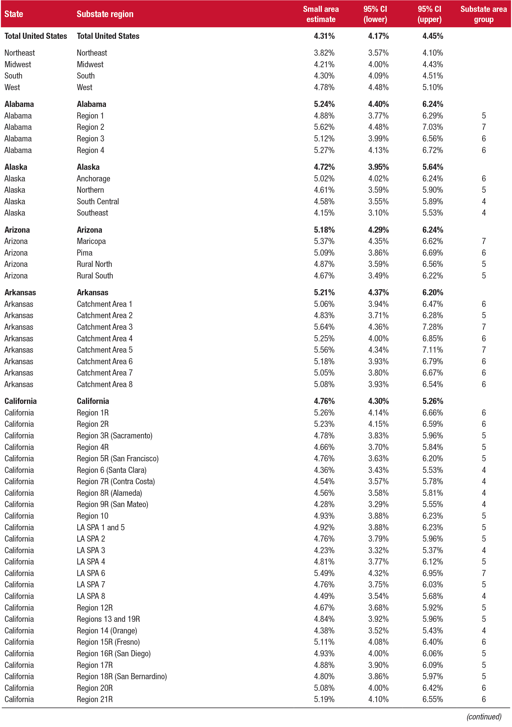 [ Click Here to Enter an Alternate Text for this Image ]