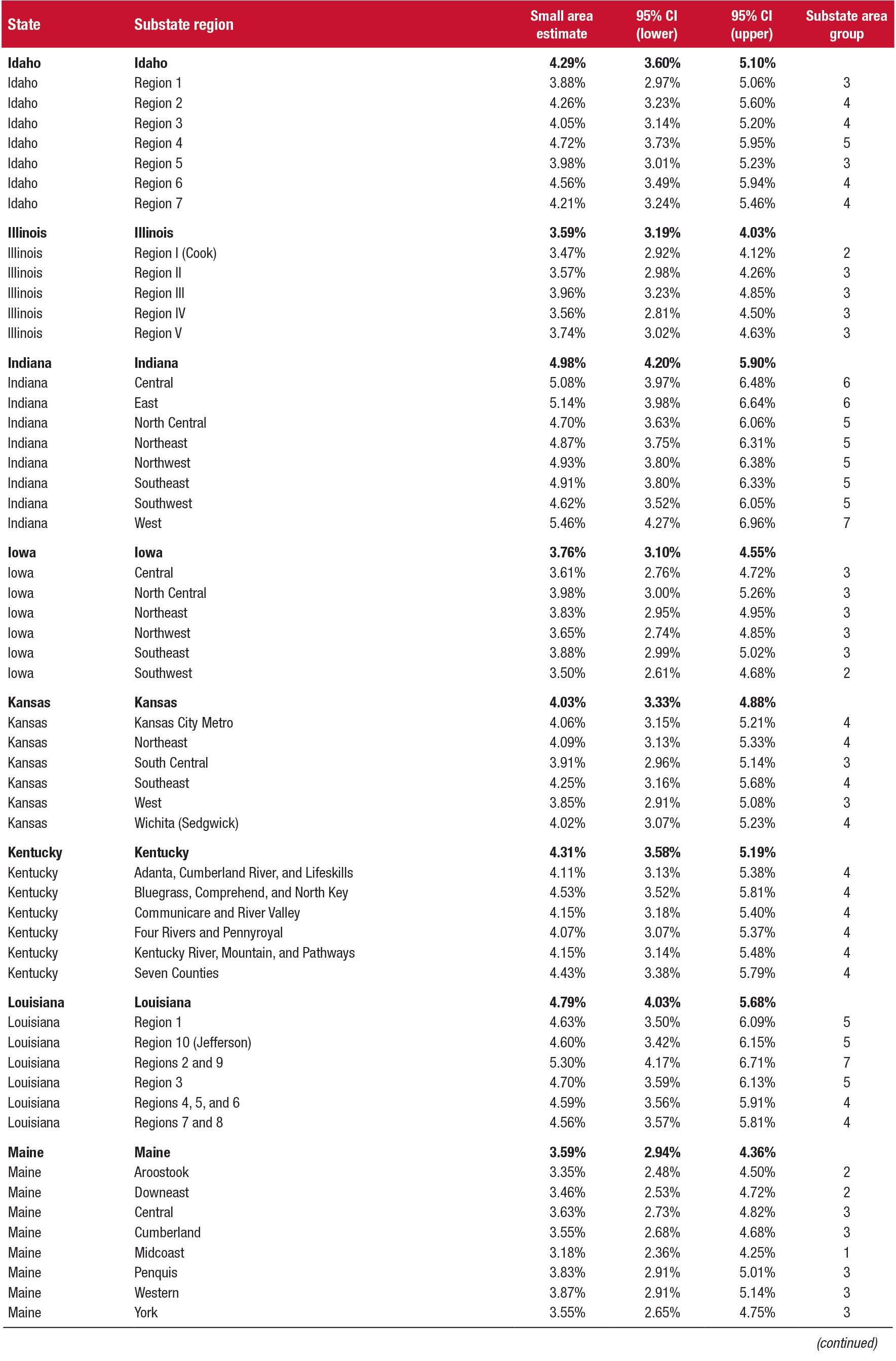 [ Click Here to Enter an Alternate Text for this Image ]