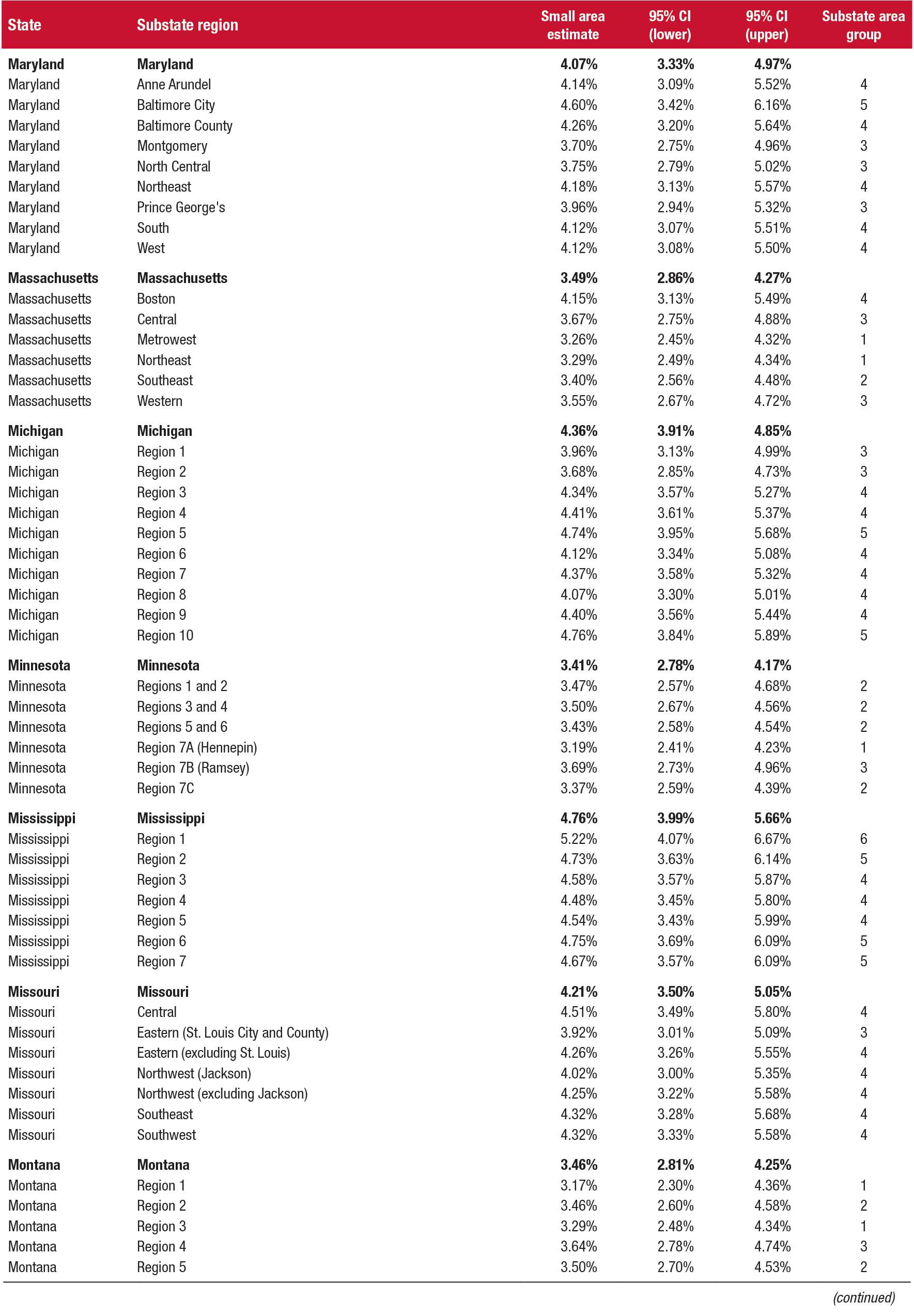 [ Click Here to Enter an Alternate Text for this Image ]