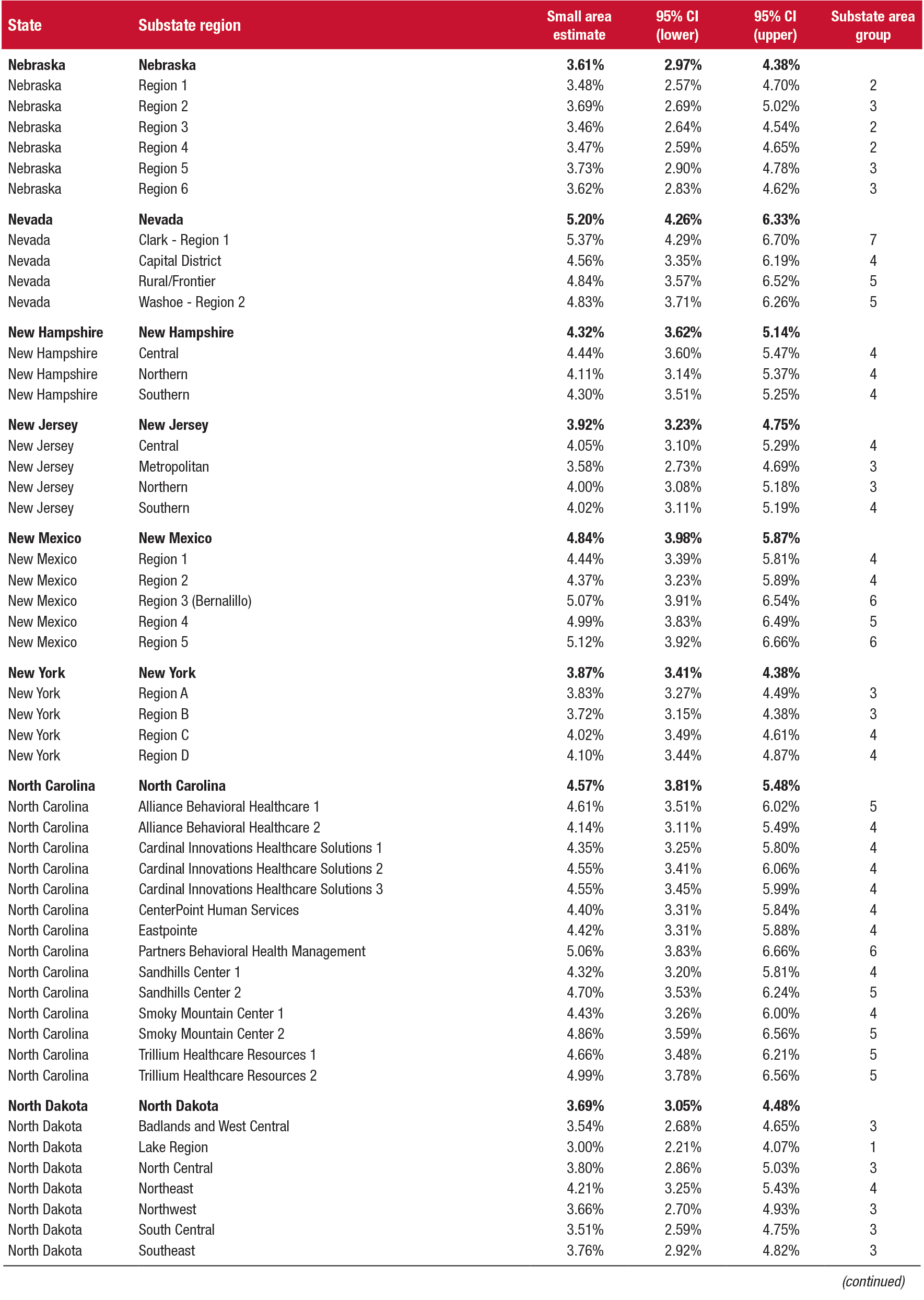 [ Click Here to Enter an Alternate Text for this Image ]