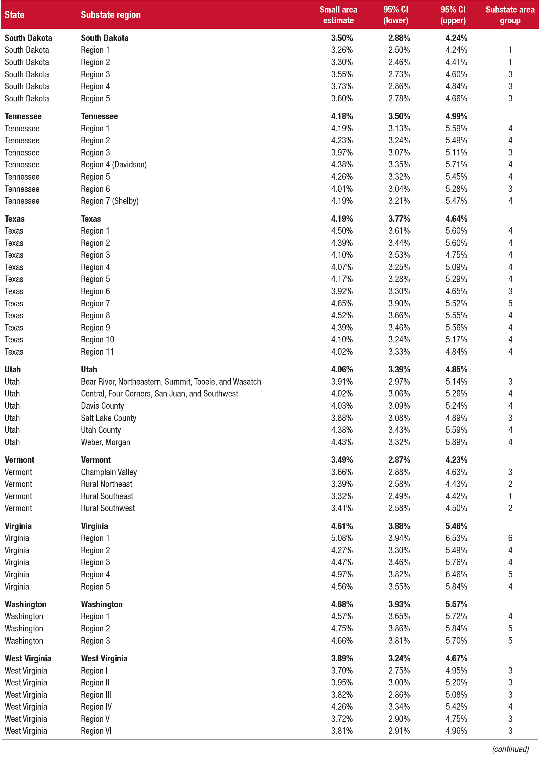 [ Click Here to Enter an Alternate Text for this Image ]