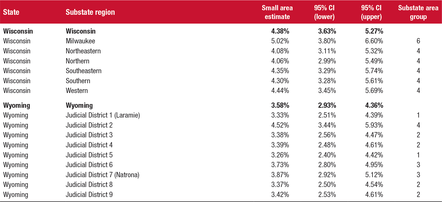 [ Click Here to Enter an Alternate Text for this Image ]