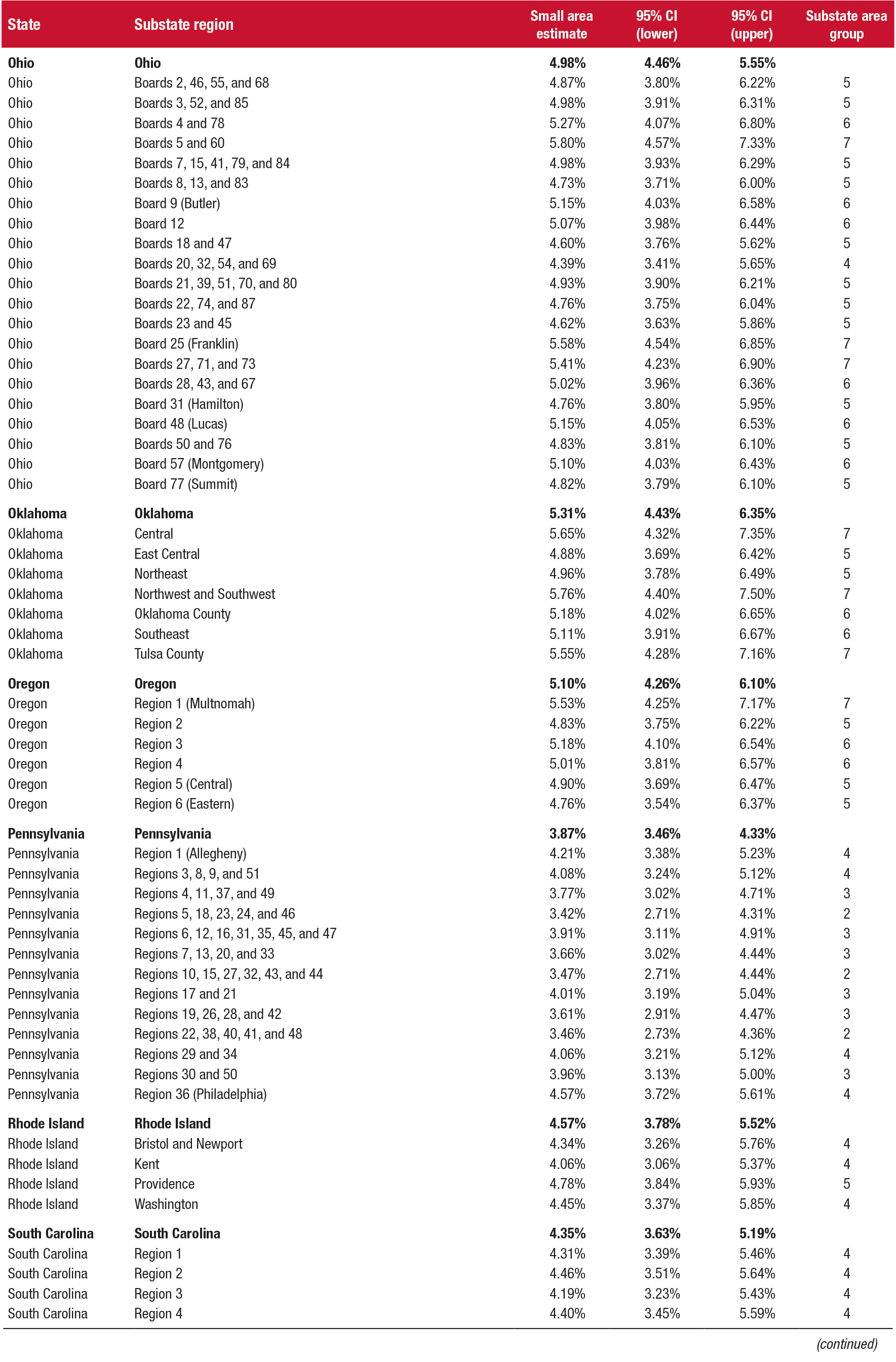 [ Click Here to Enter an Alternate Text for this Image ]