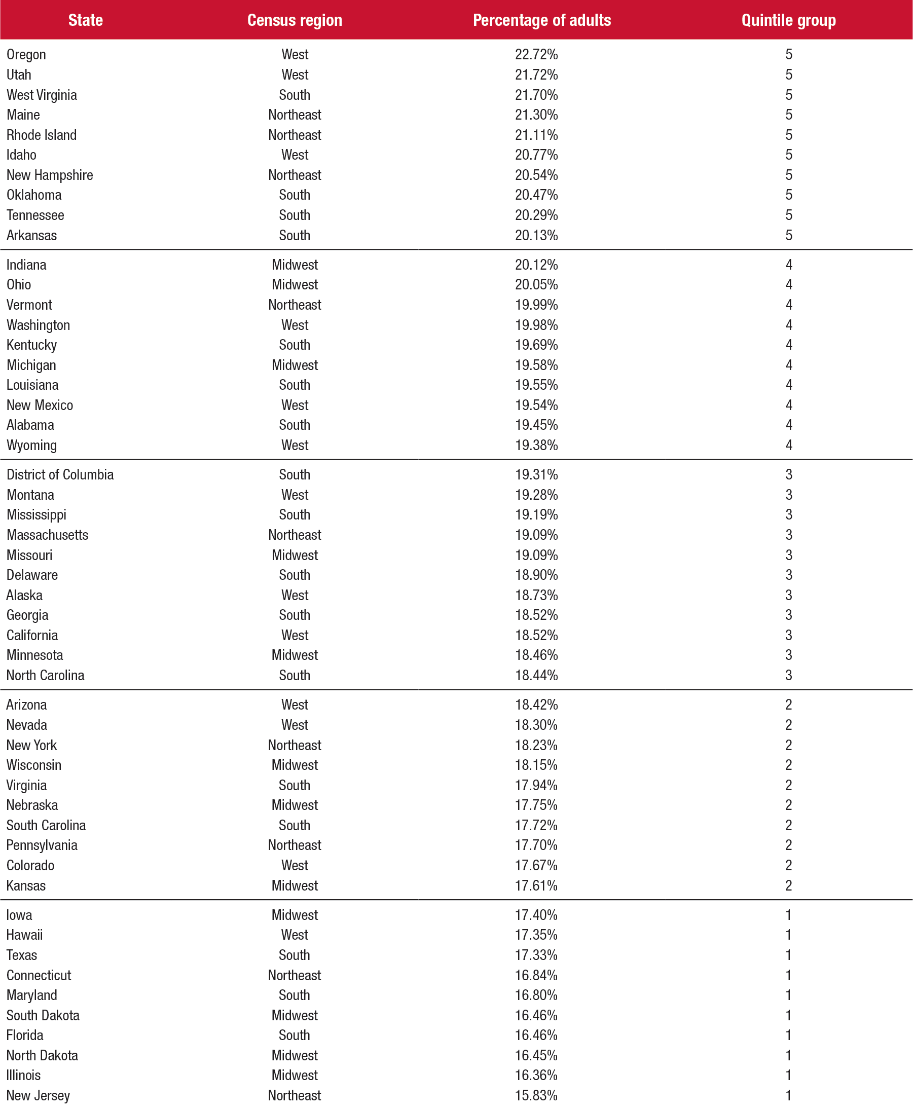 [ Click Here to Enter an Alternate Text for this Image ]