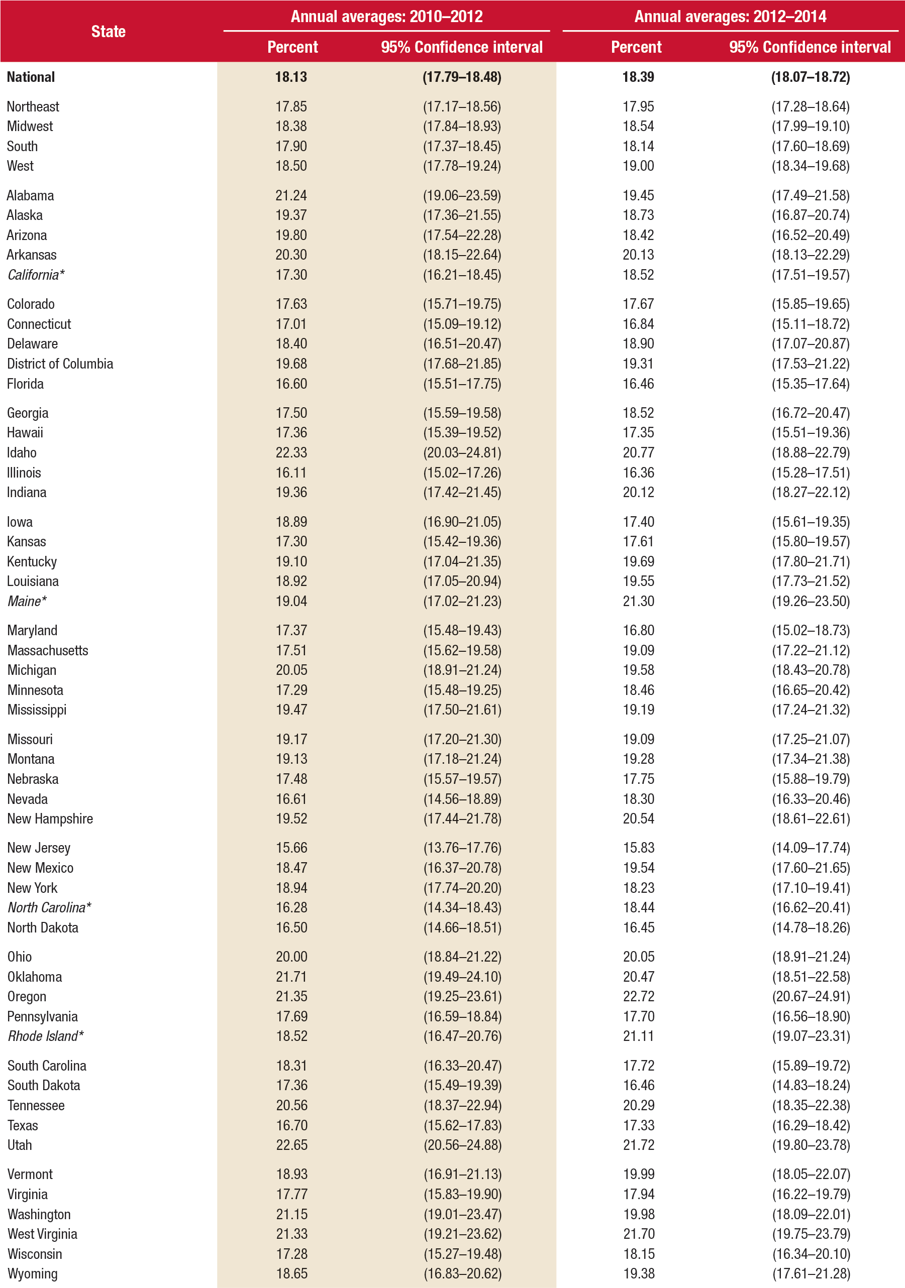 [ Click Here to Enter an Alternate Text for this Image ]