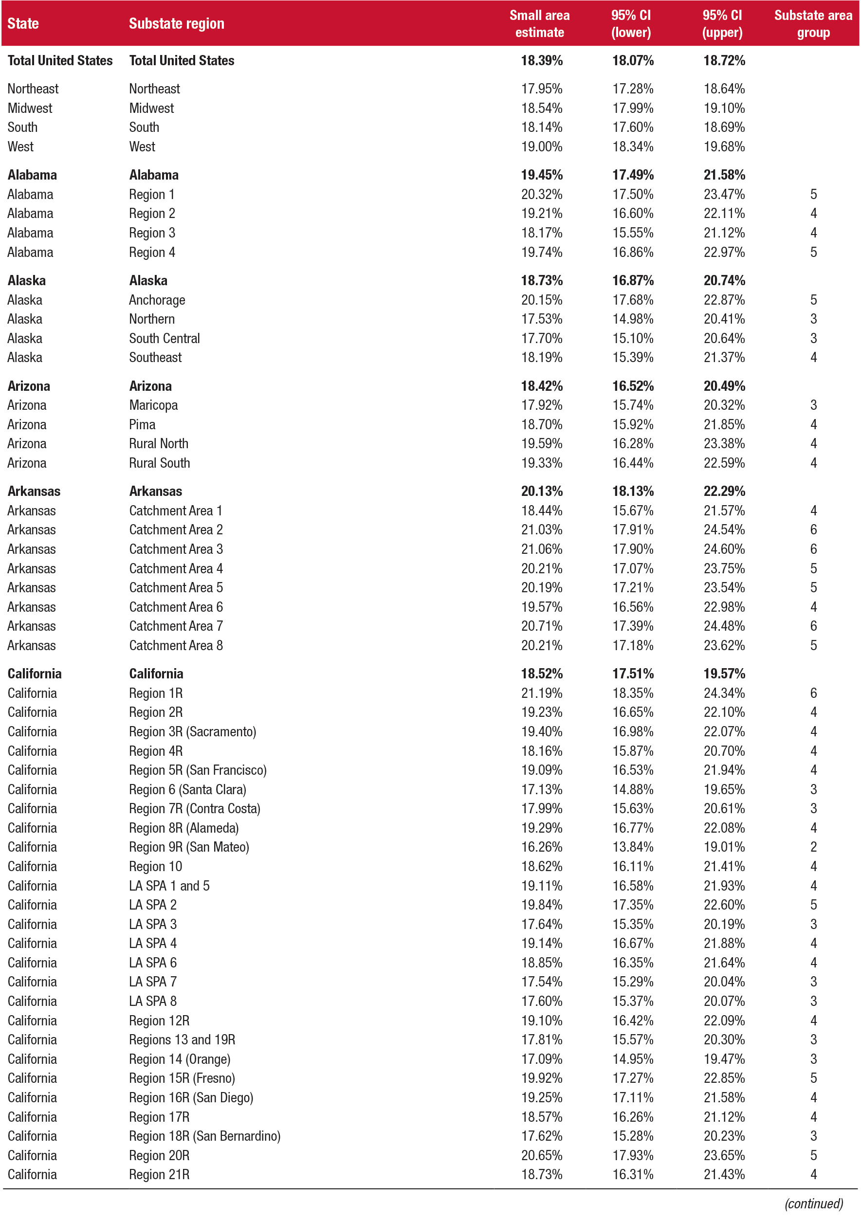 [ Click Here to Enter an Alternate Text for this Image ]