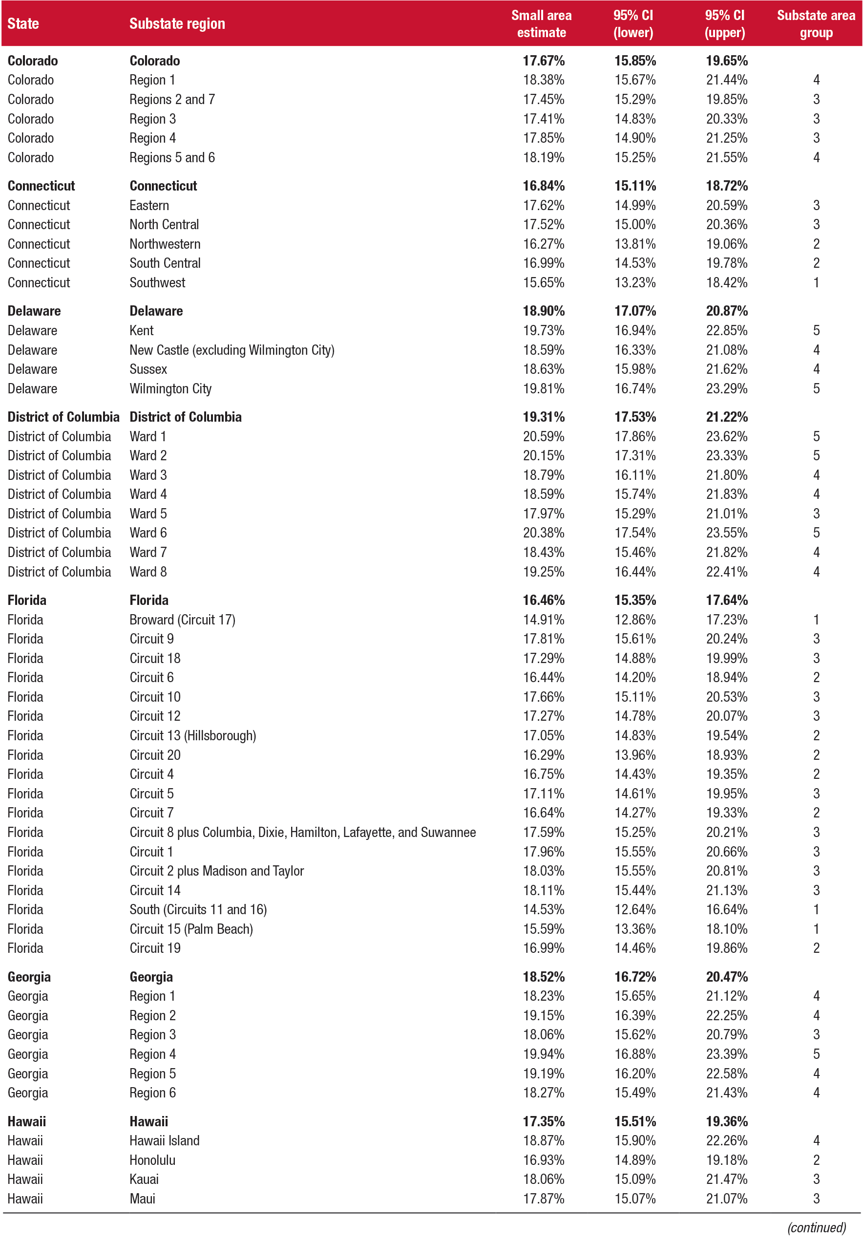 [ Click Here to Enter an Alternate Text for this Image ]