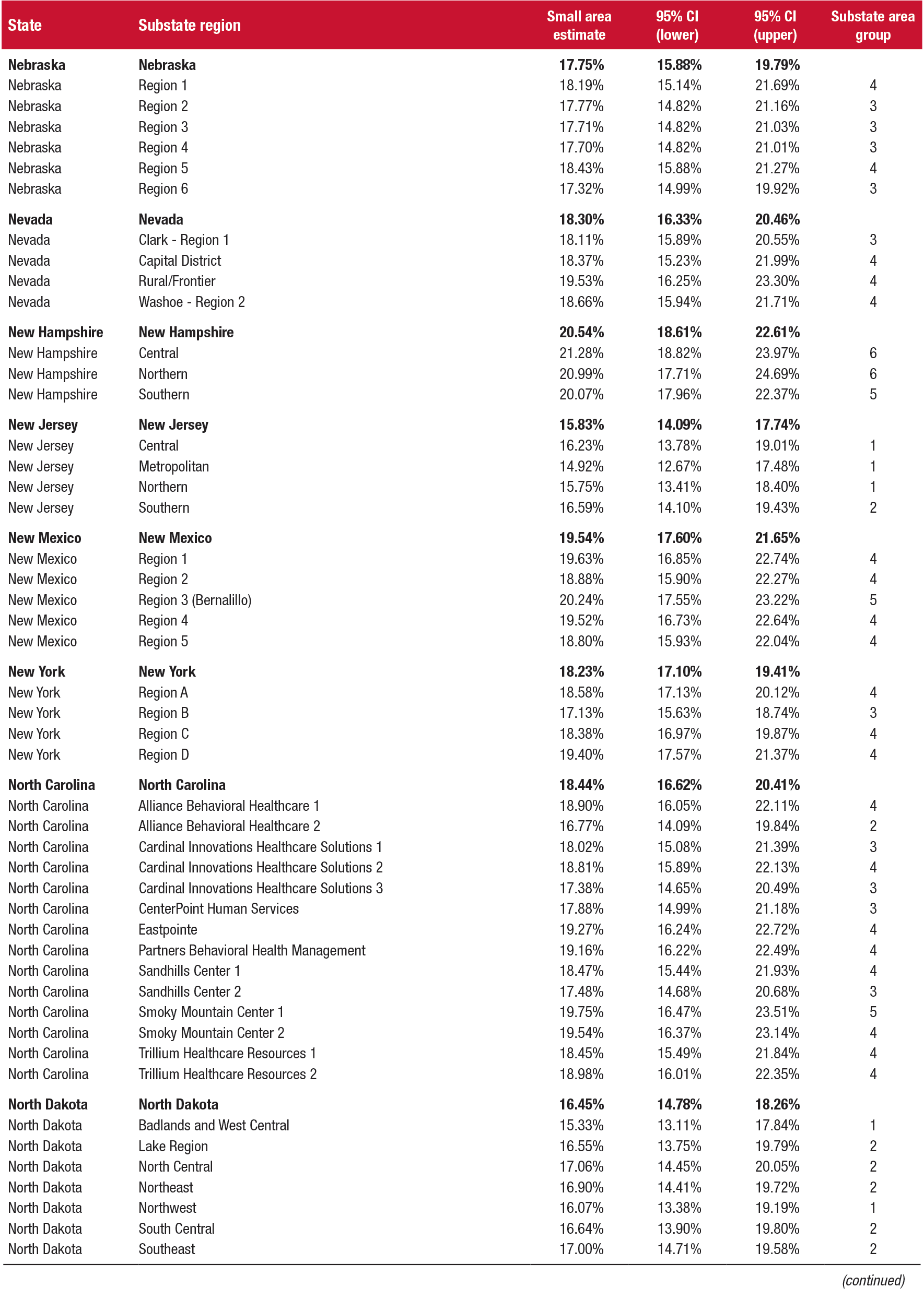 [ Click Here to Enter an Alternate Text for this Image ]