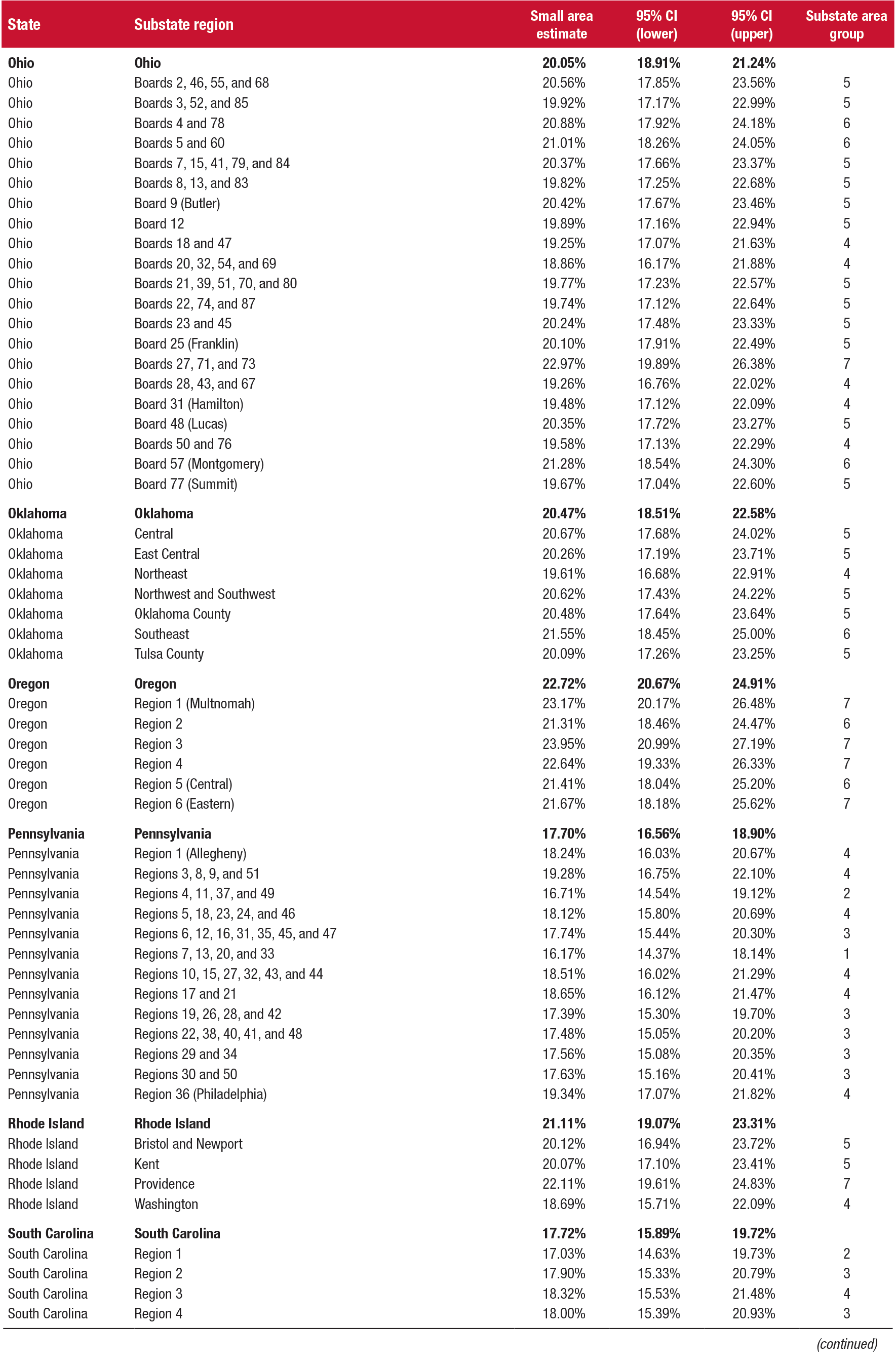 [ Click Here to Enter an Alternate Text for this Image ]