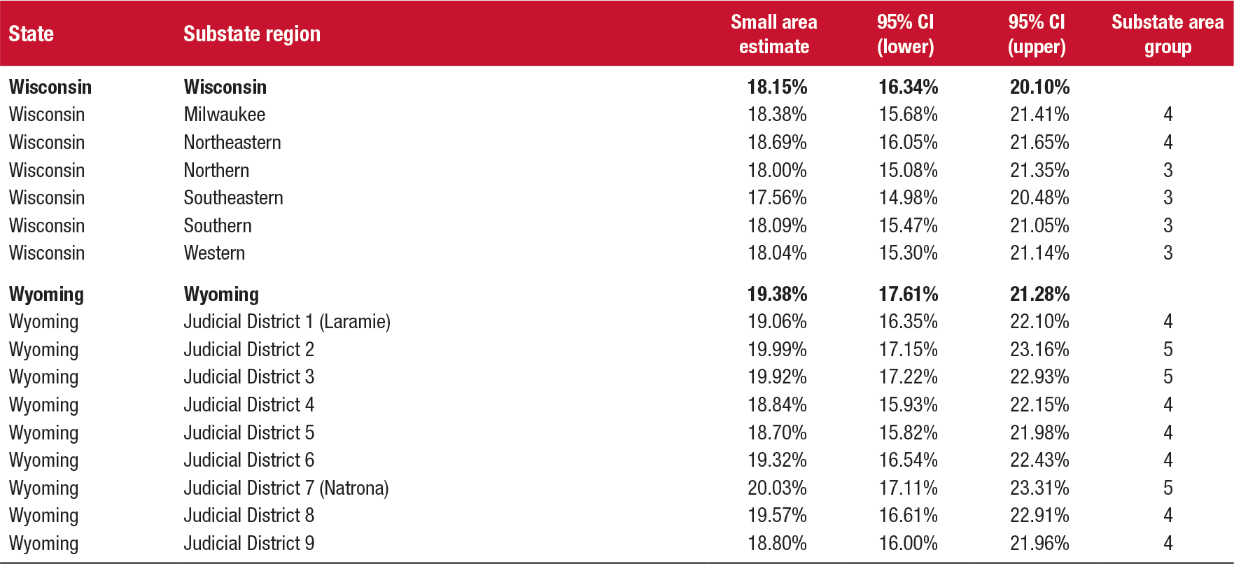 [ Click Here to Enter an Alternate Text for this Image ]