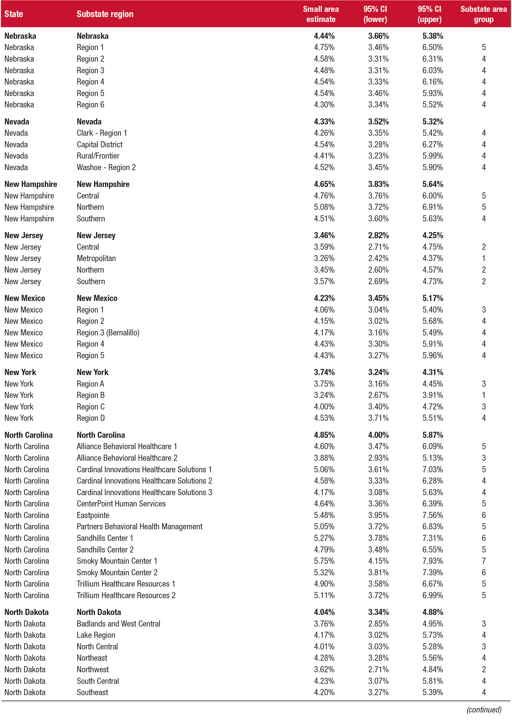 [ Click Here to Enter an Alternate Text for this Image ]