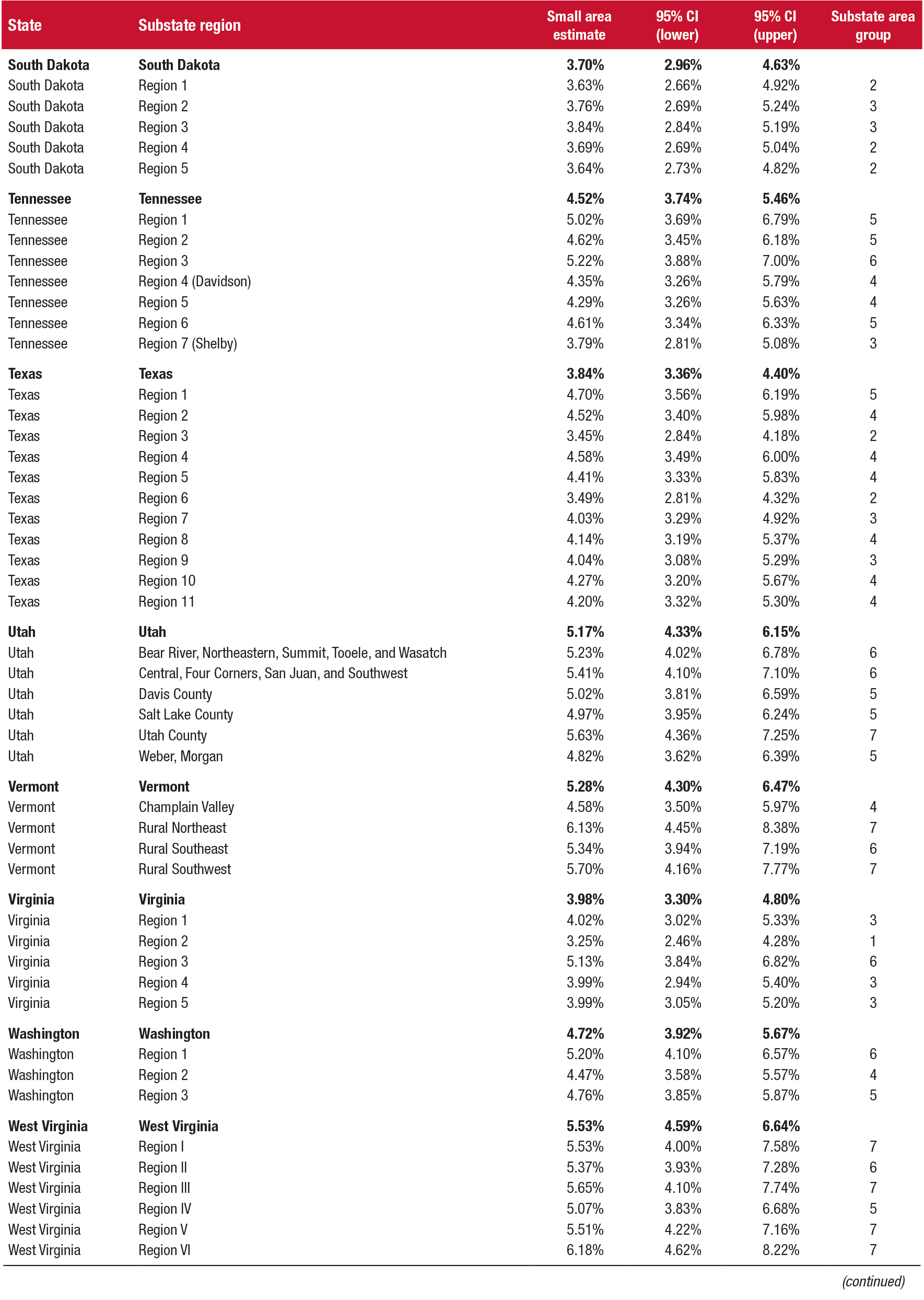 [ Click Here to Enter an Alternate Text for this Image ]