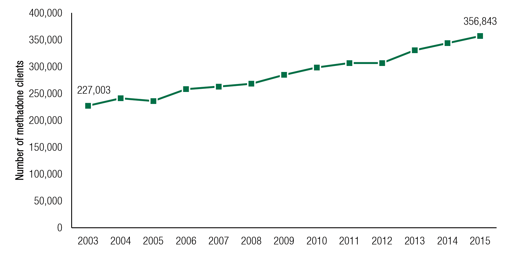 [ Click Here to Enter an Alternate Text for this Image ]