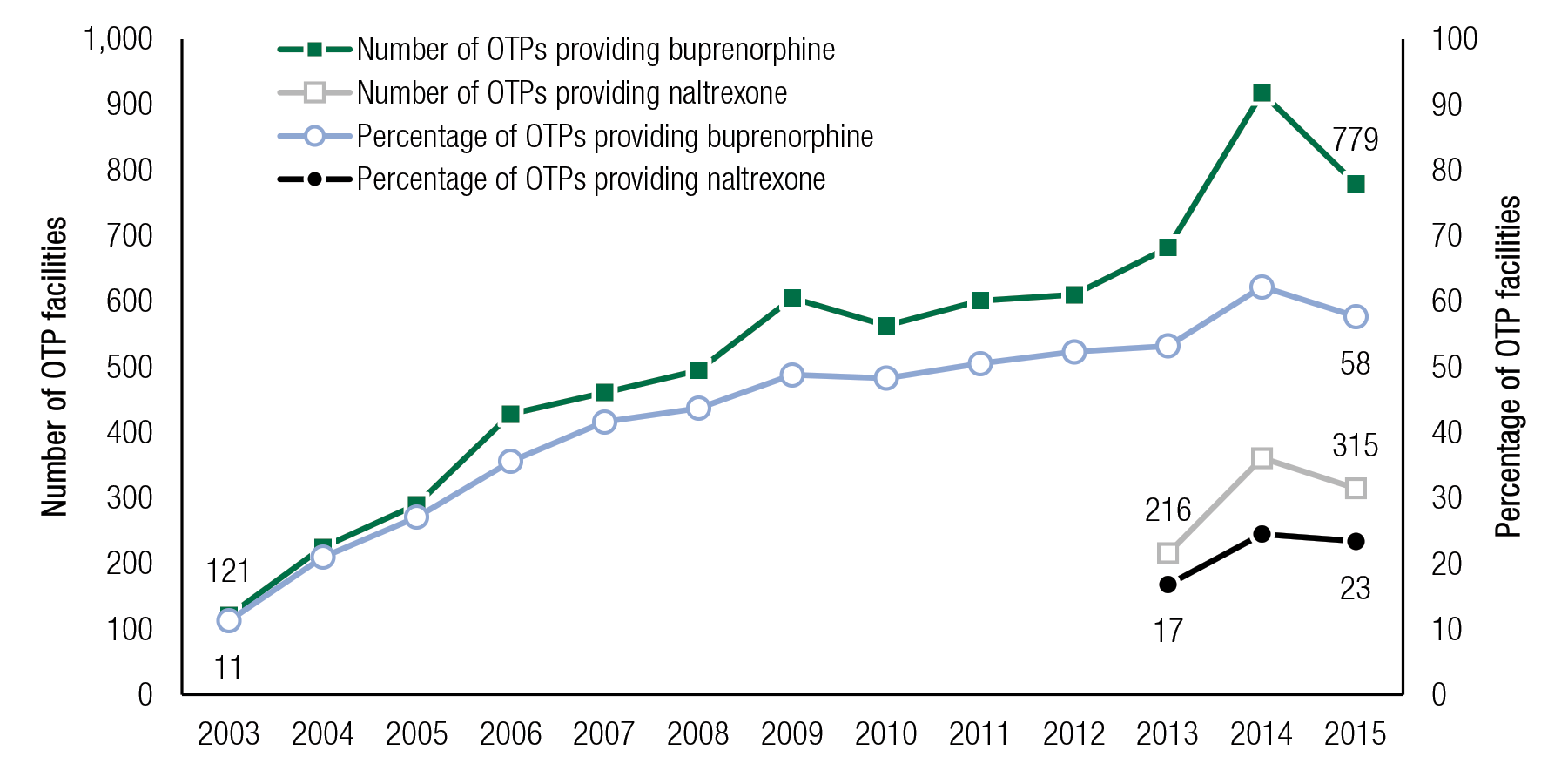 [ Click Here to Enter an Alternate Text for this Image ]
