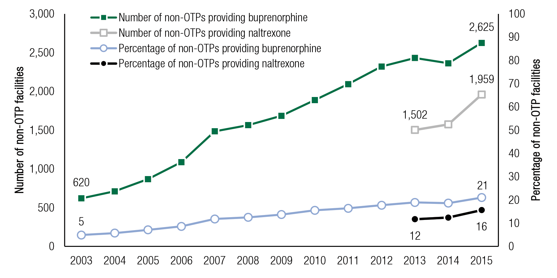 [ Click Here to Enter an Alternate Text for this Image ]