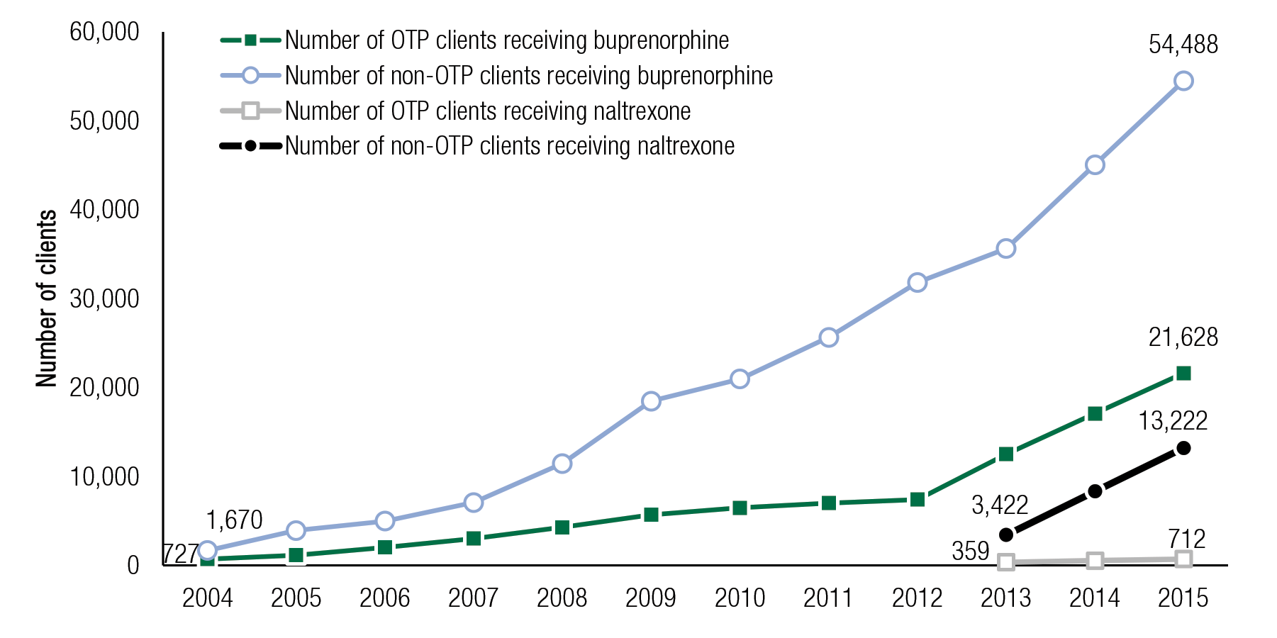 [ Click Here to Enter an Alternate Text for this Image ]