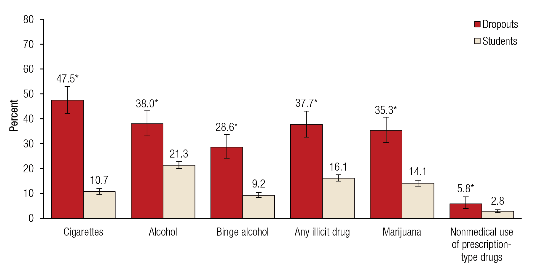 [ Click Here to Enter an Alternate Text for this Image ]